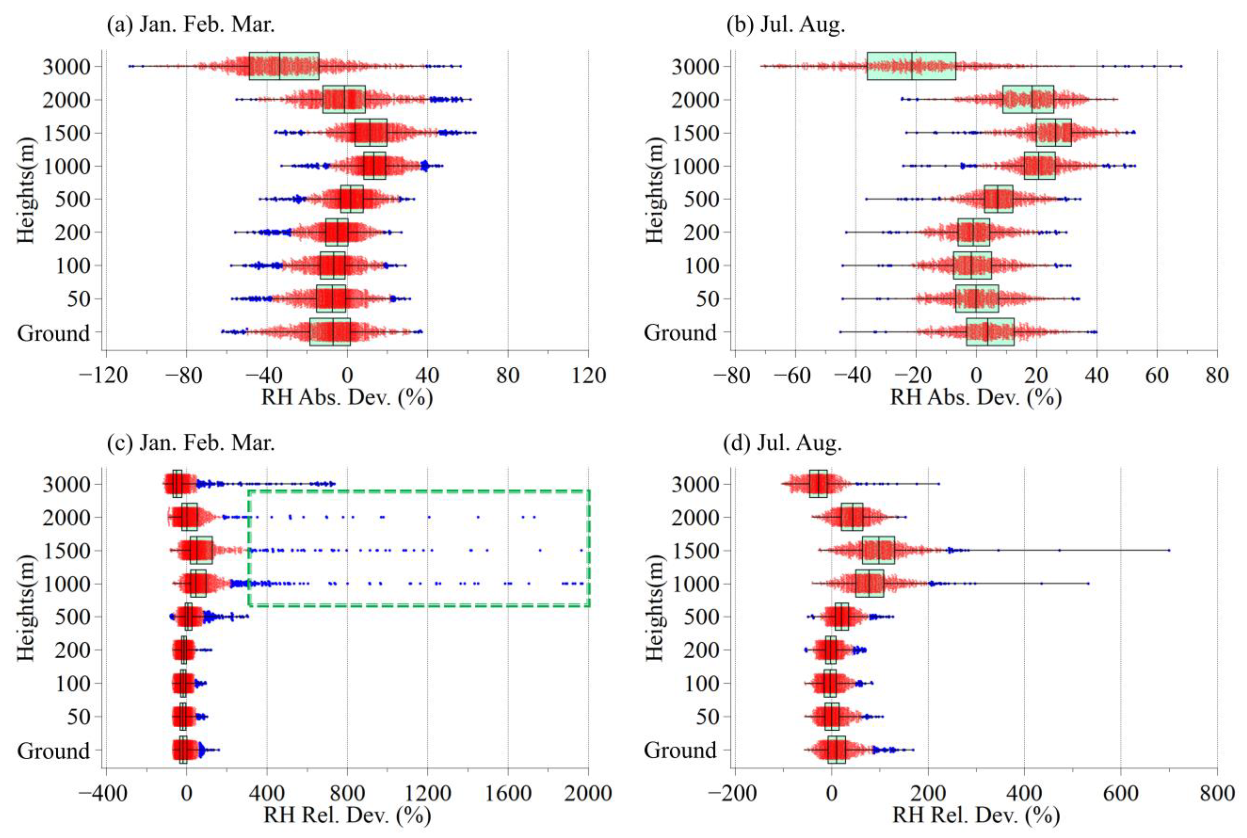 Remotesensing 17 00393 g008
