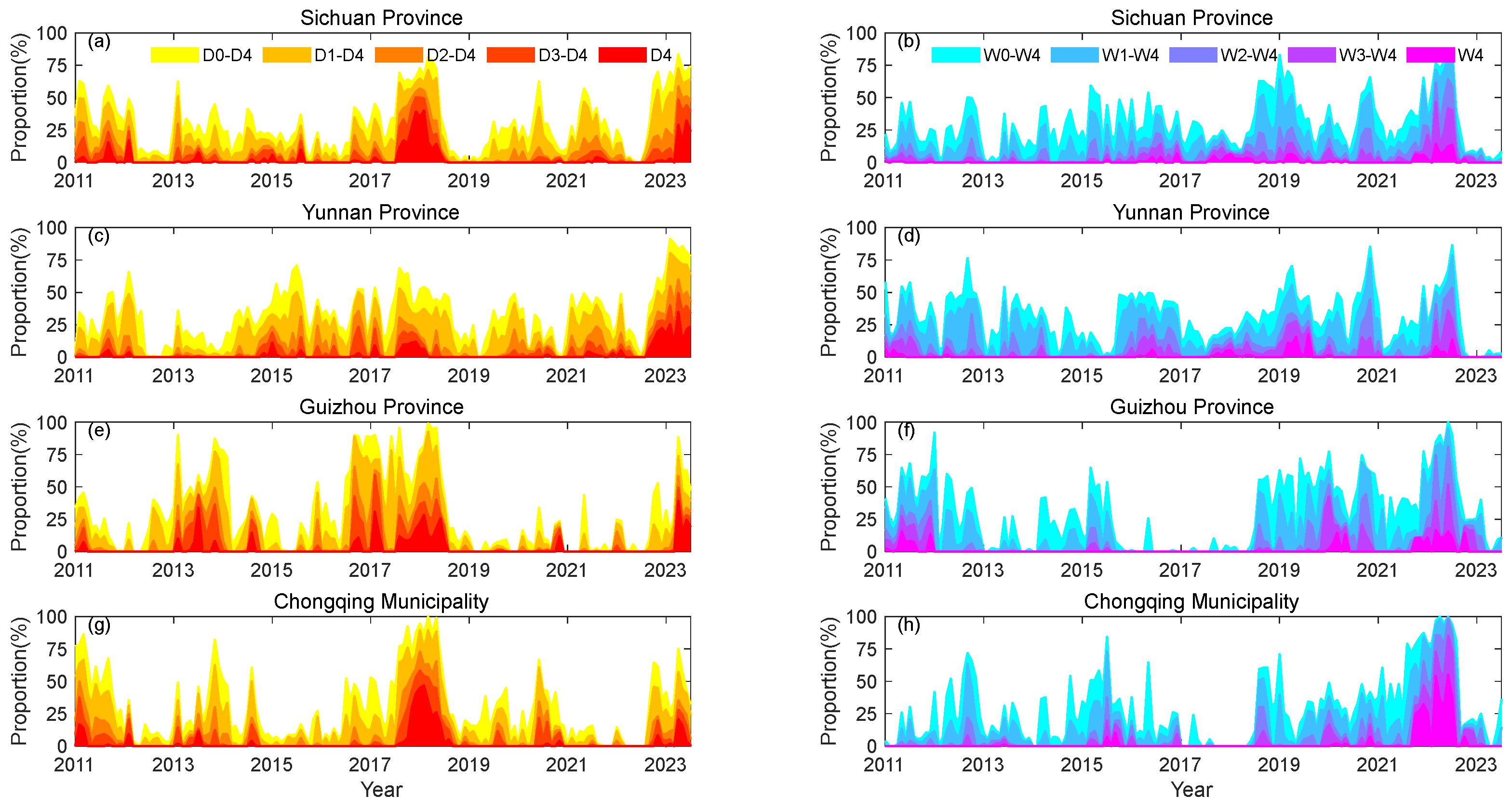 Remotesensing 17 00397 g011