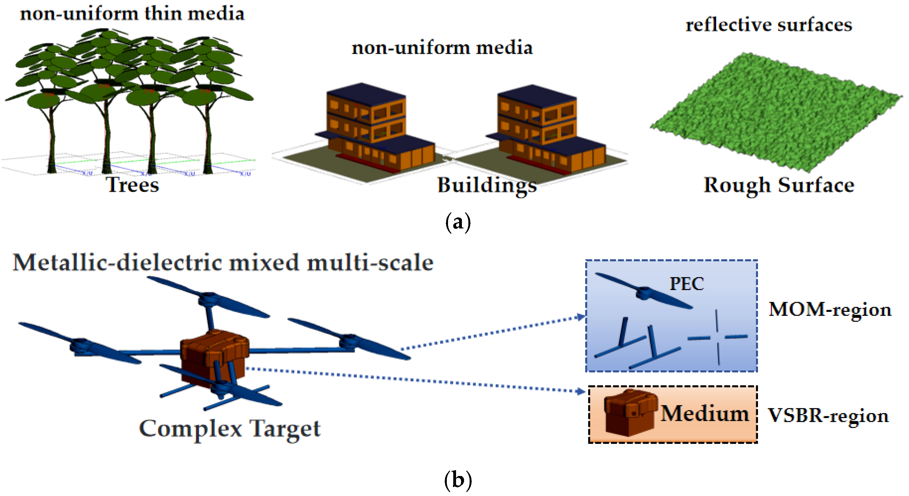 Remotesensing 17 00398 g001