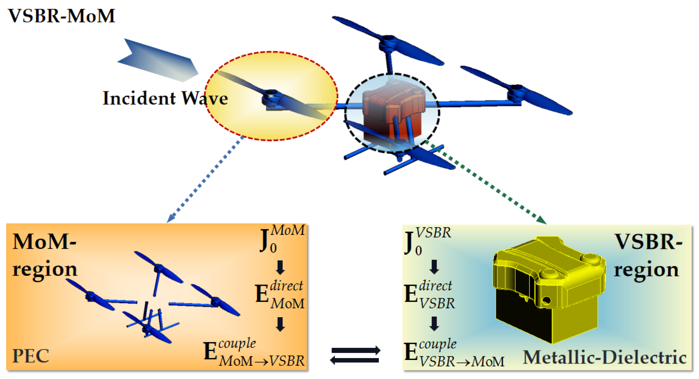 Remotesensing 17 00398 g003