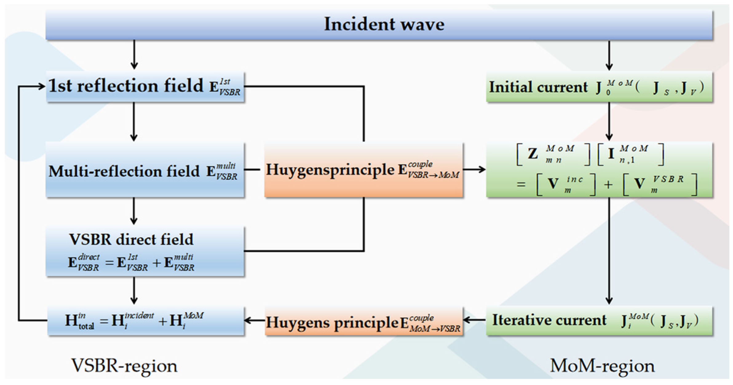 Remotesensing 17 00398 g004
