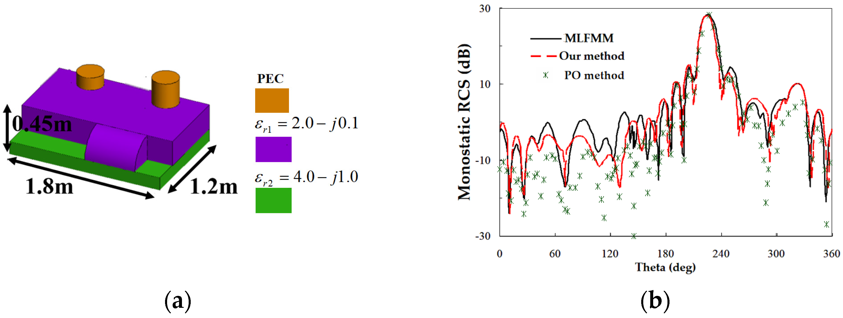 Remotesensing 17 00398 g010