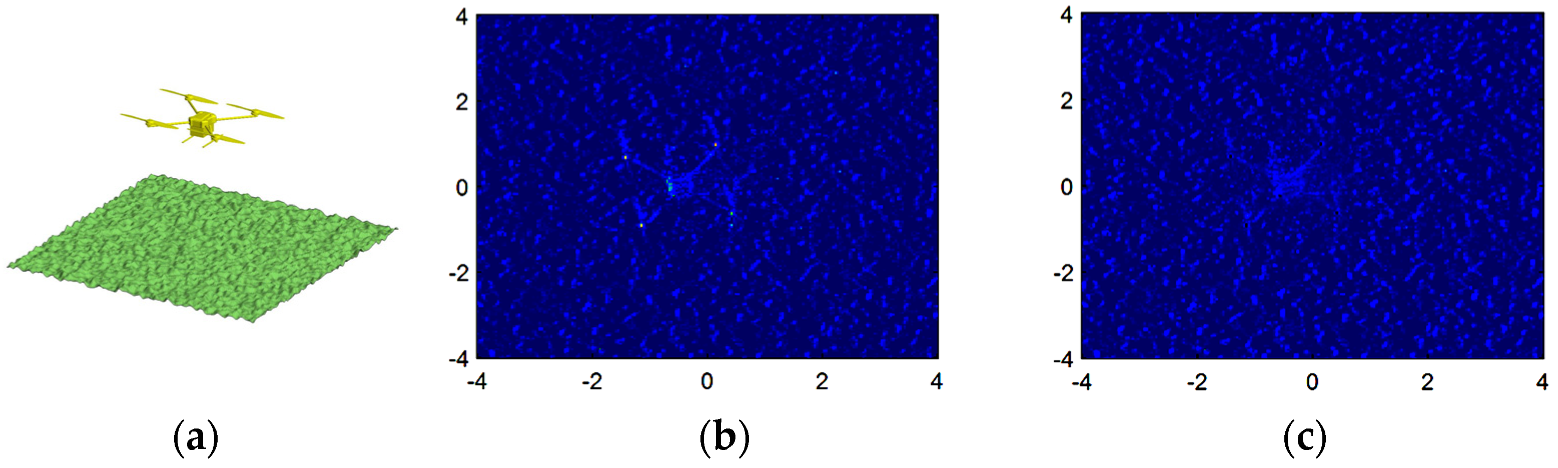 Remotesensing 17 00398 g013