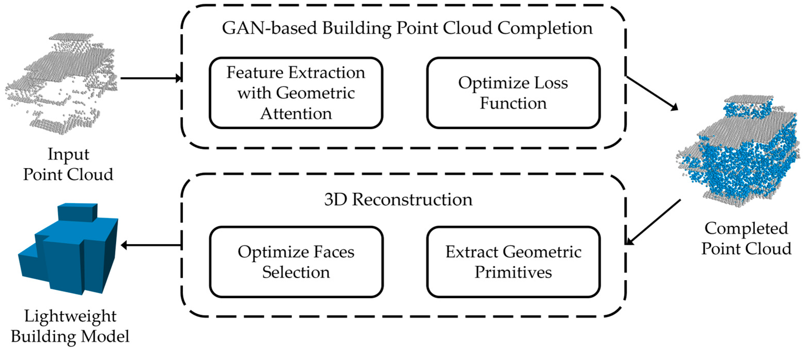 Remotesensing 17 00399 g001