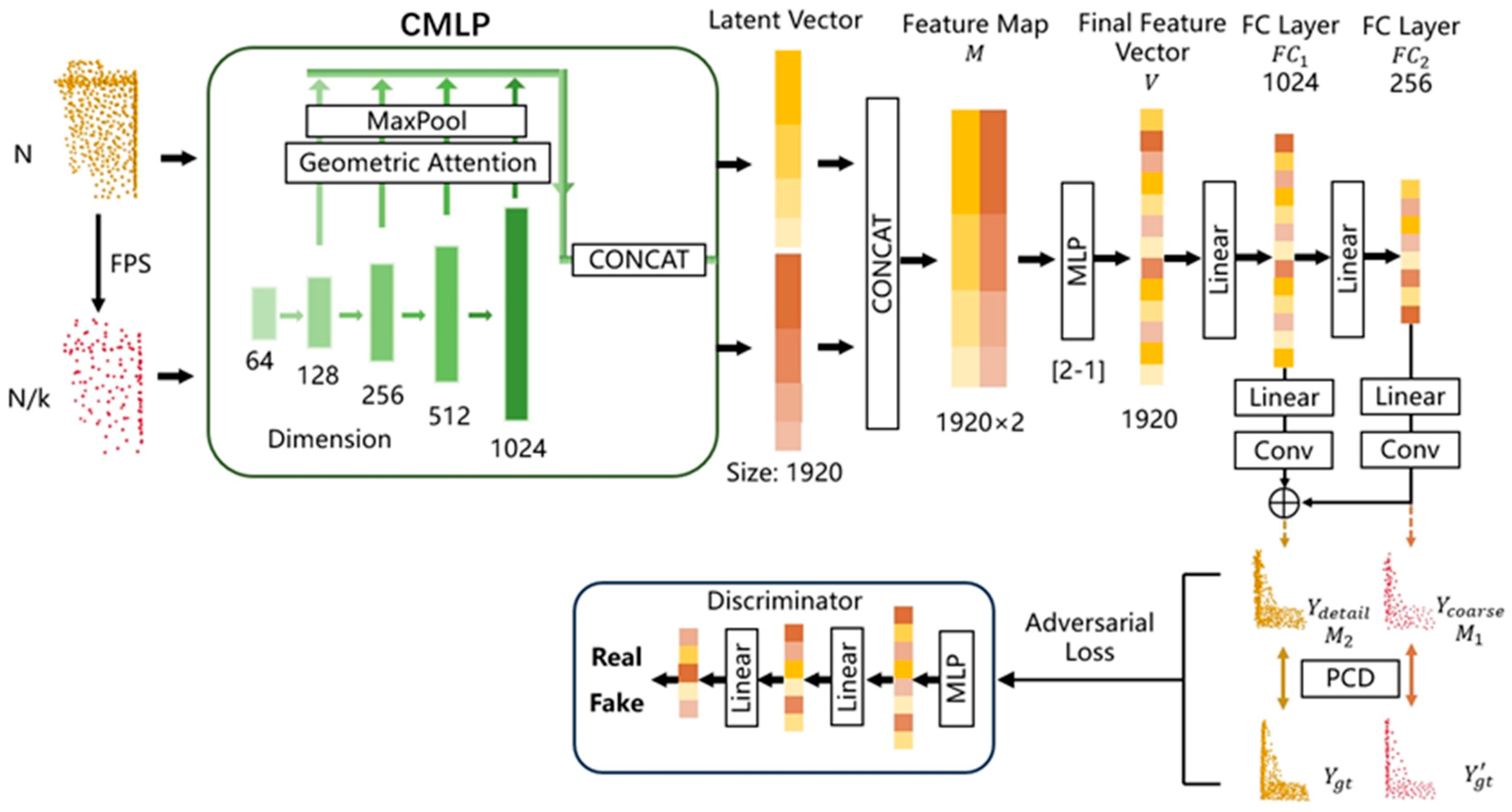 Remotesensing 17 00399 g002