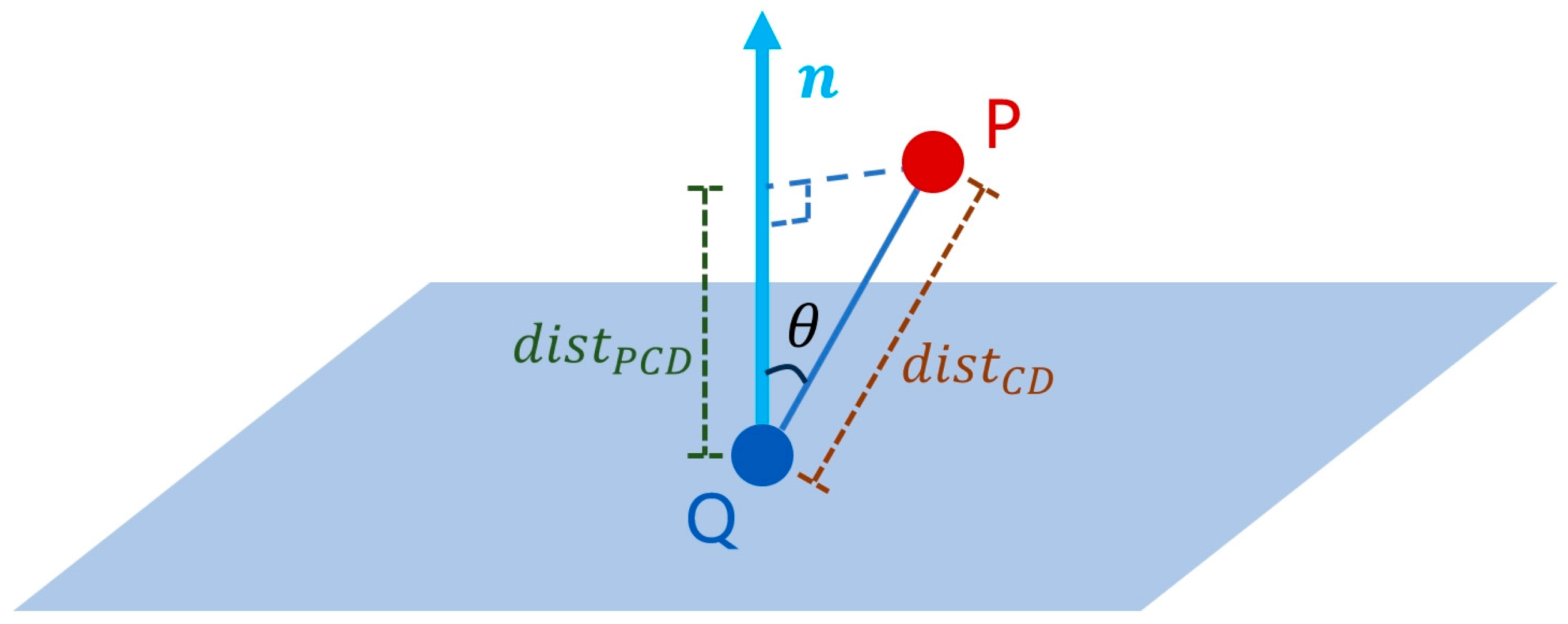 Remotesensing 17 00399 g004