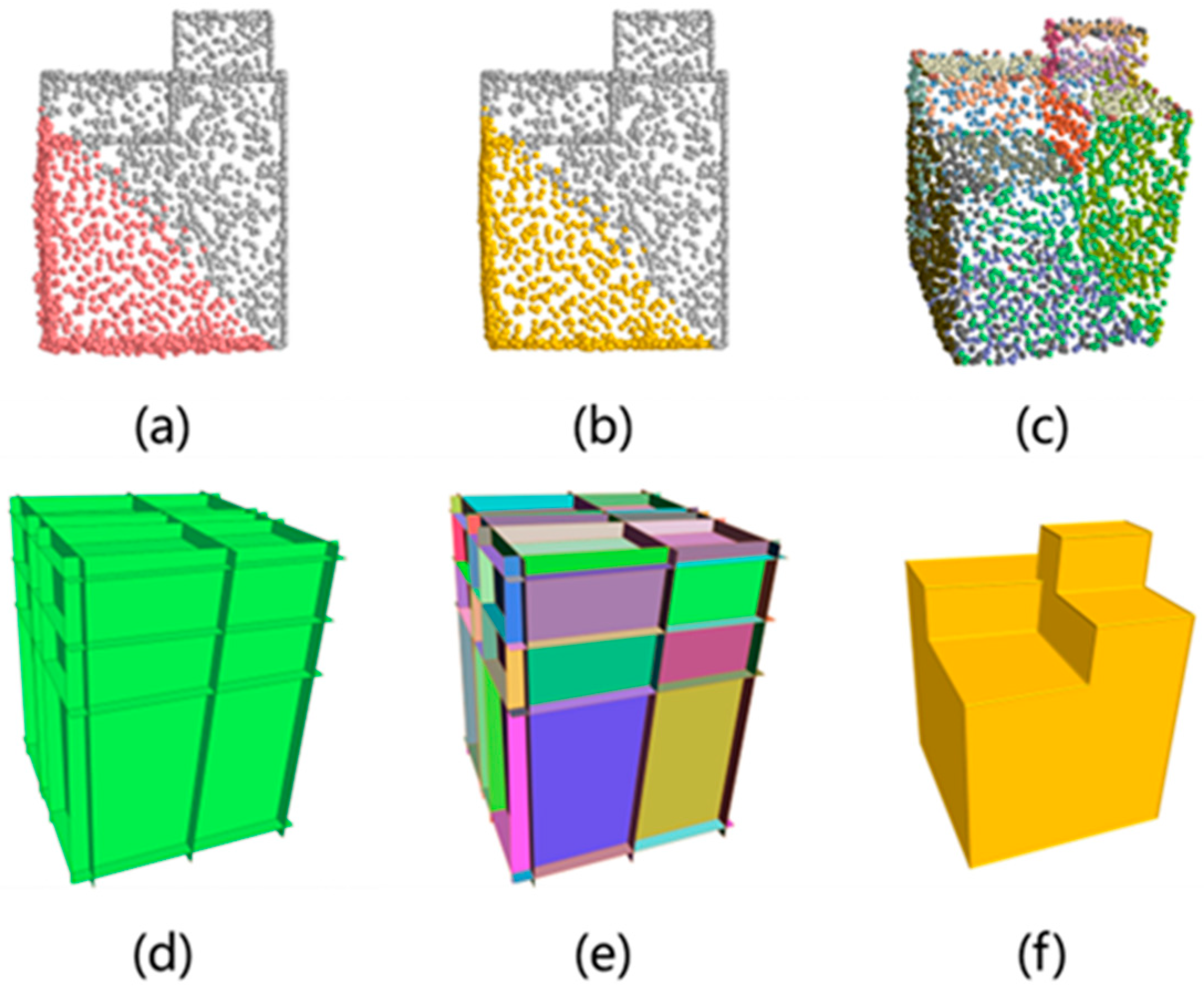 Remotesensing 17 00399 g005