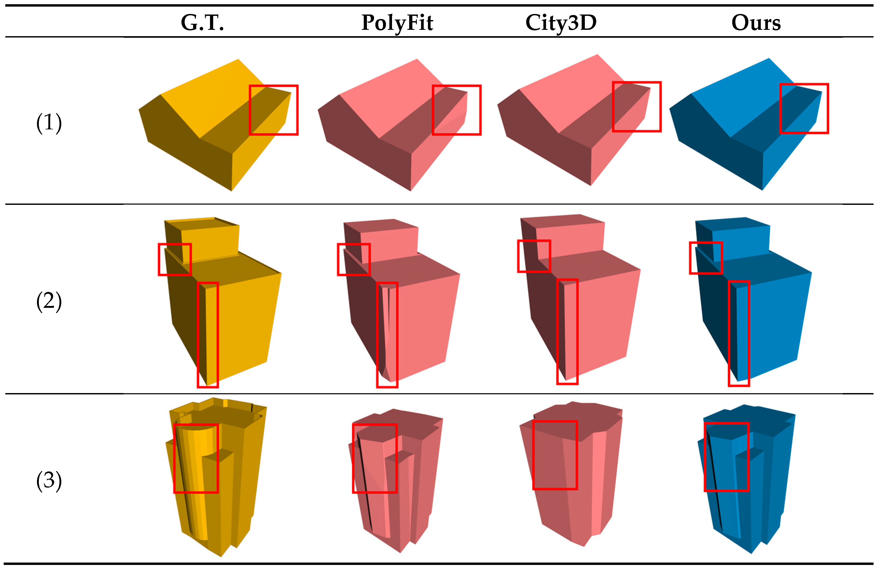 Remotesensing 17 00399 g009