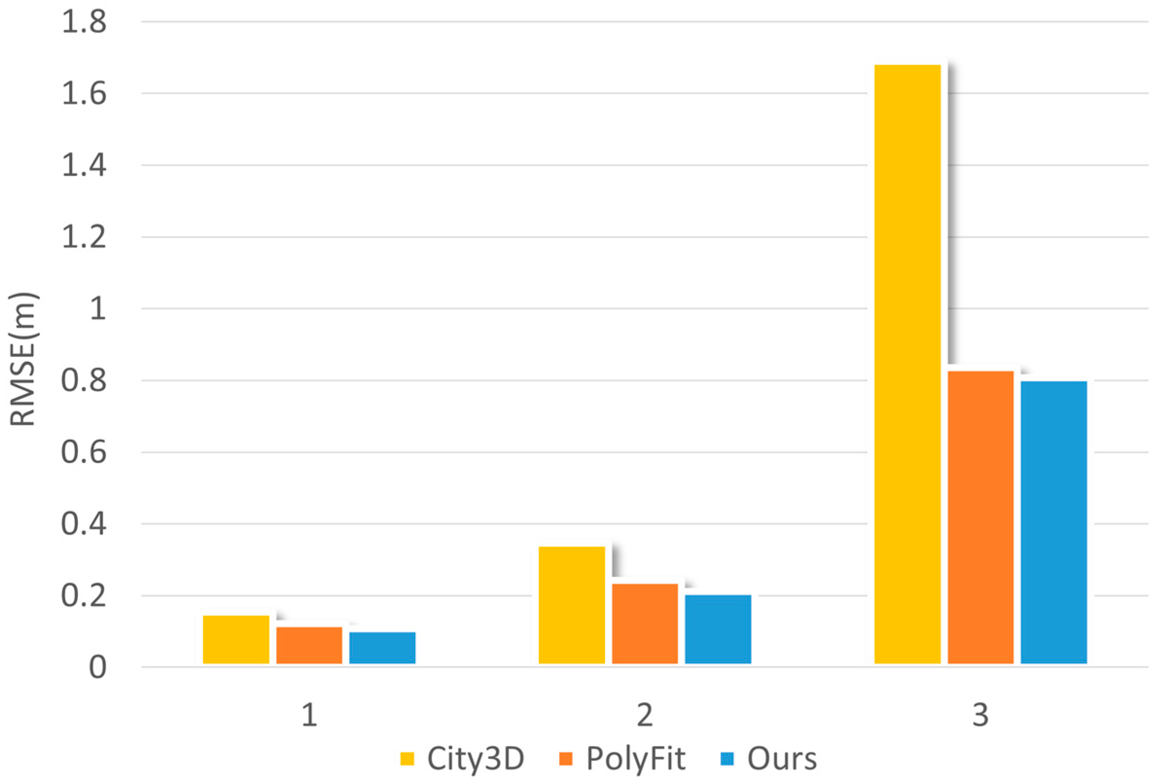 Remotesensing 17 00399 g010