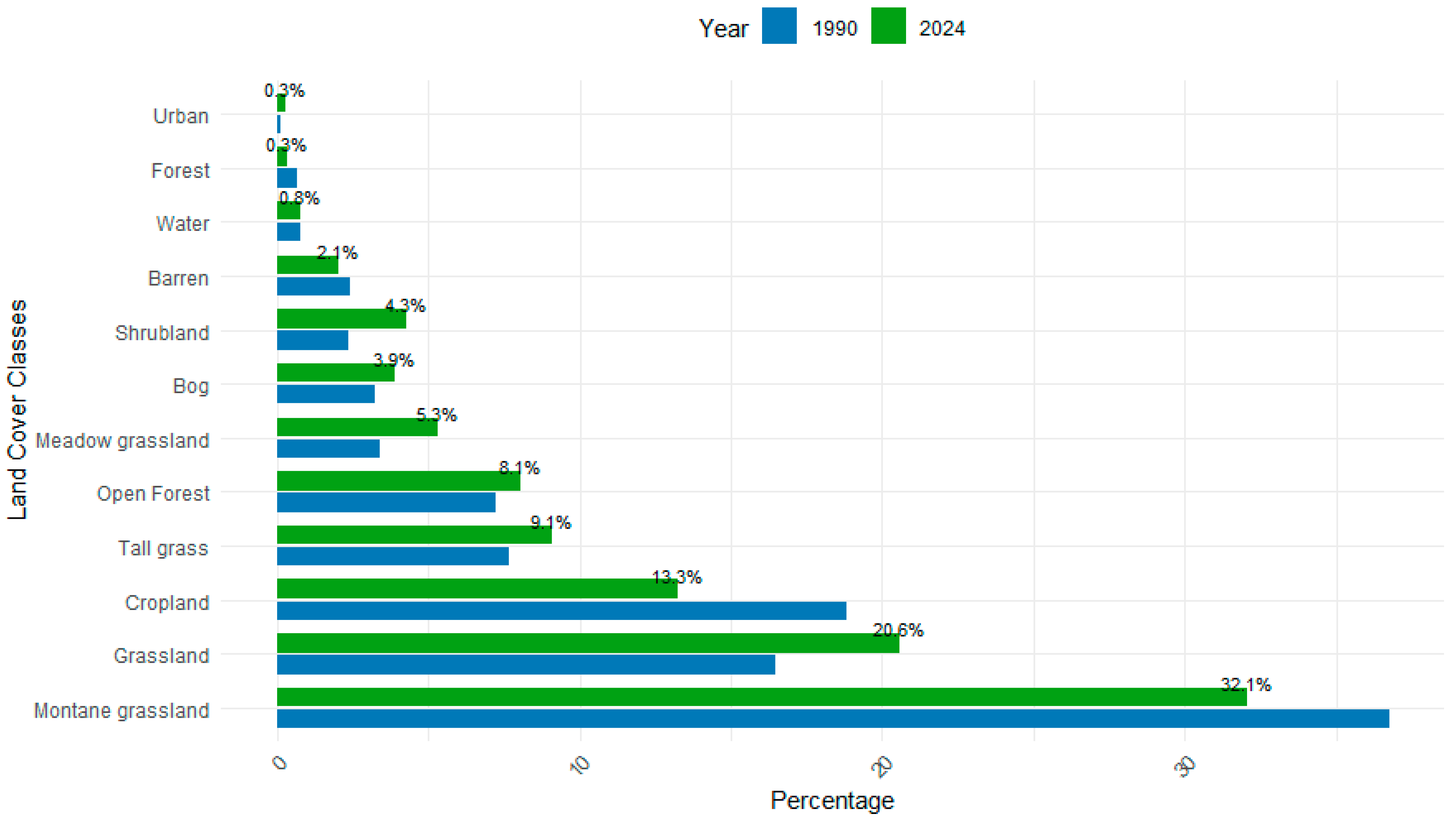 Remotesensing 17 00400 g004