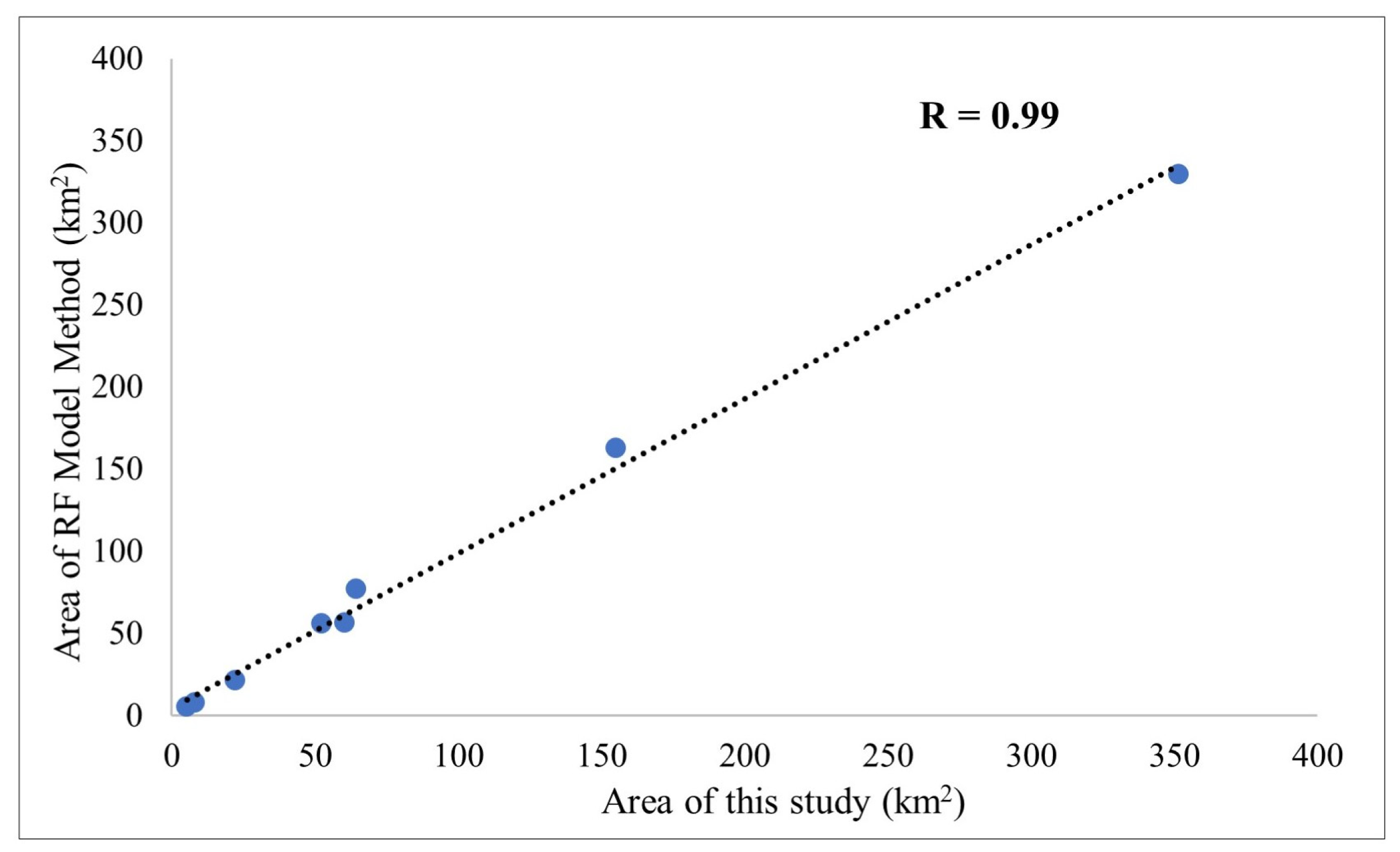 Remotesensing 17 00401 g013