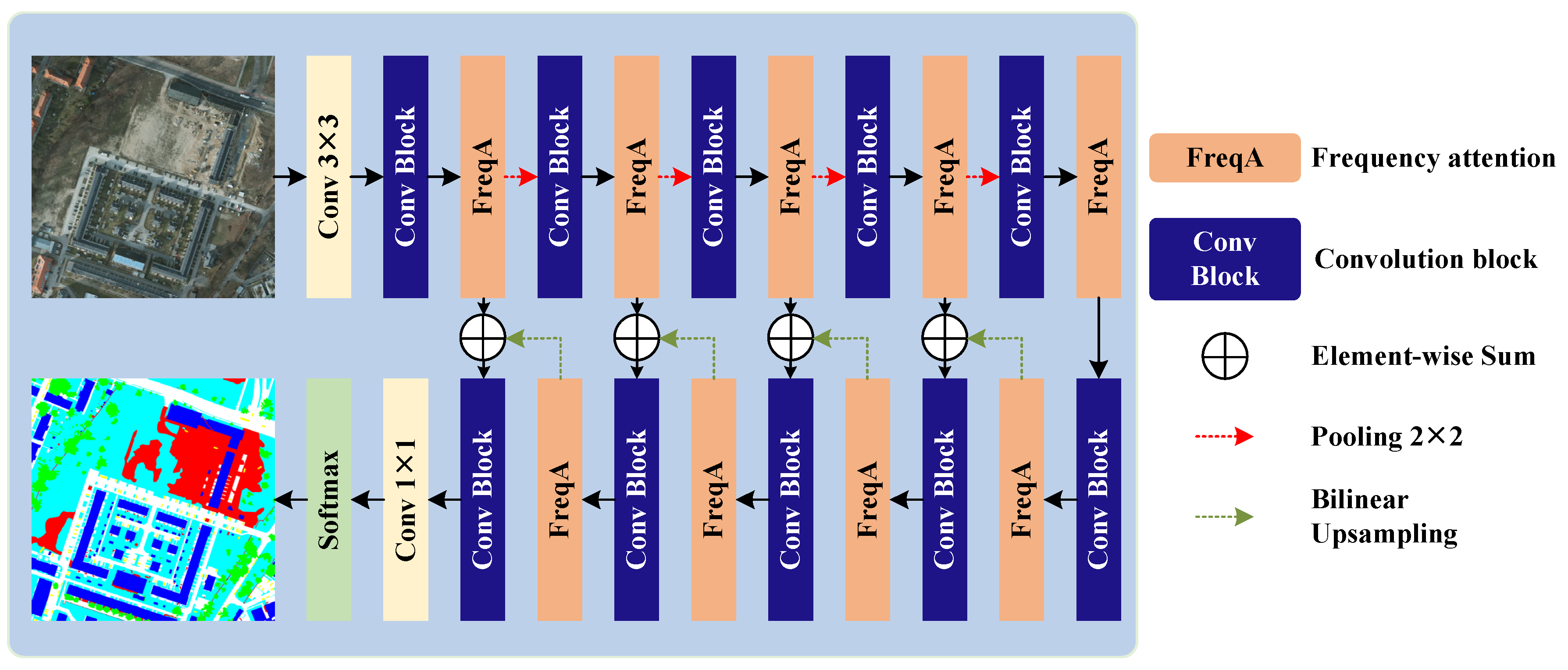 Remotesensing 17 00402 g001