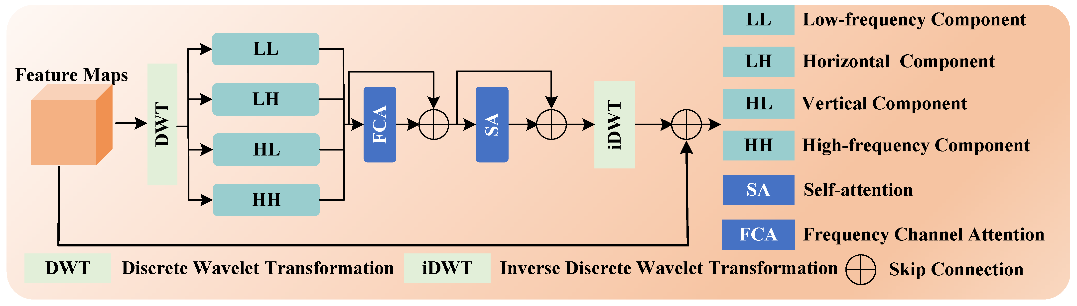 Remotesensing 17 00402 g002