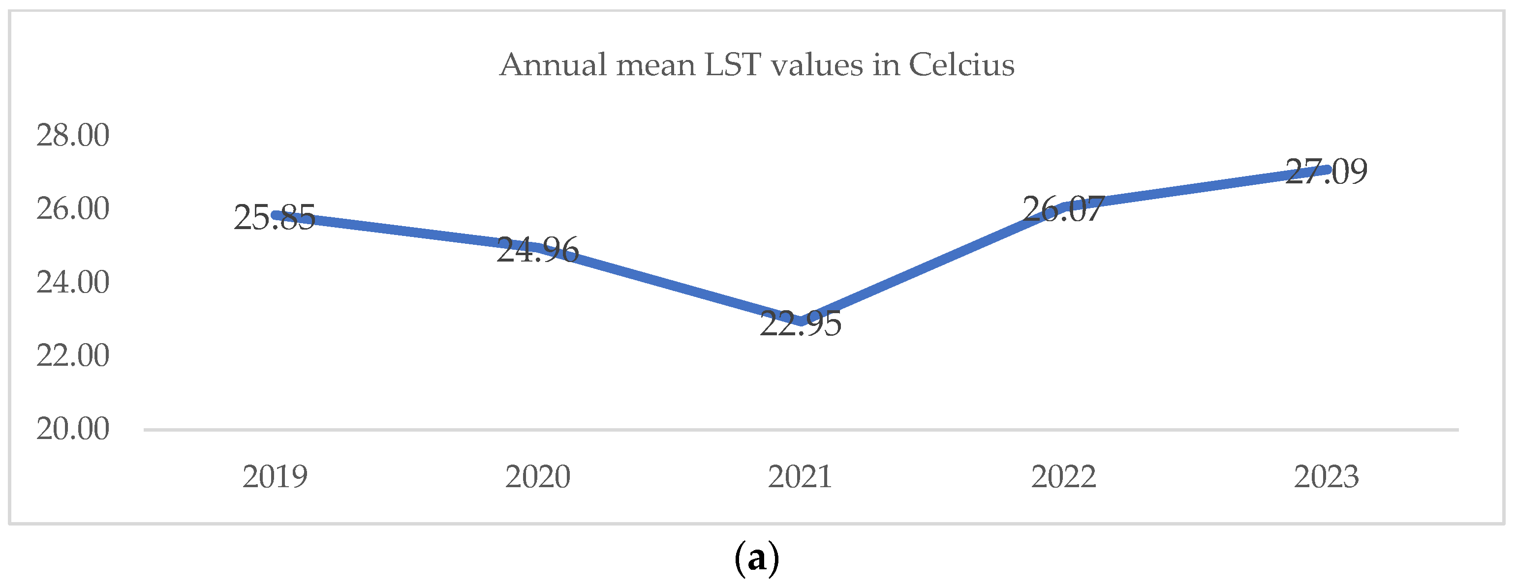 Remotesensing 17 00403 g004a