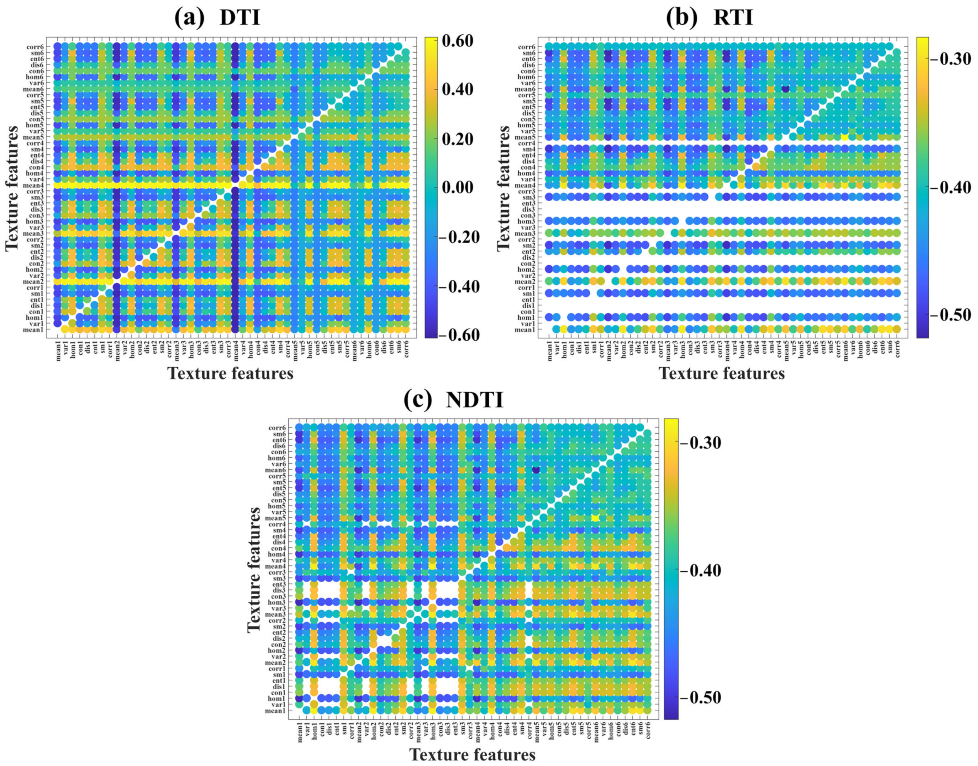 Remotesensing 17 00406 g002