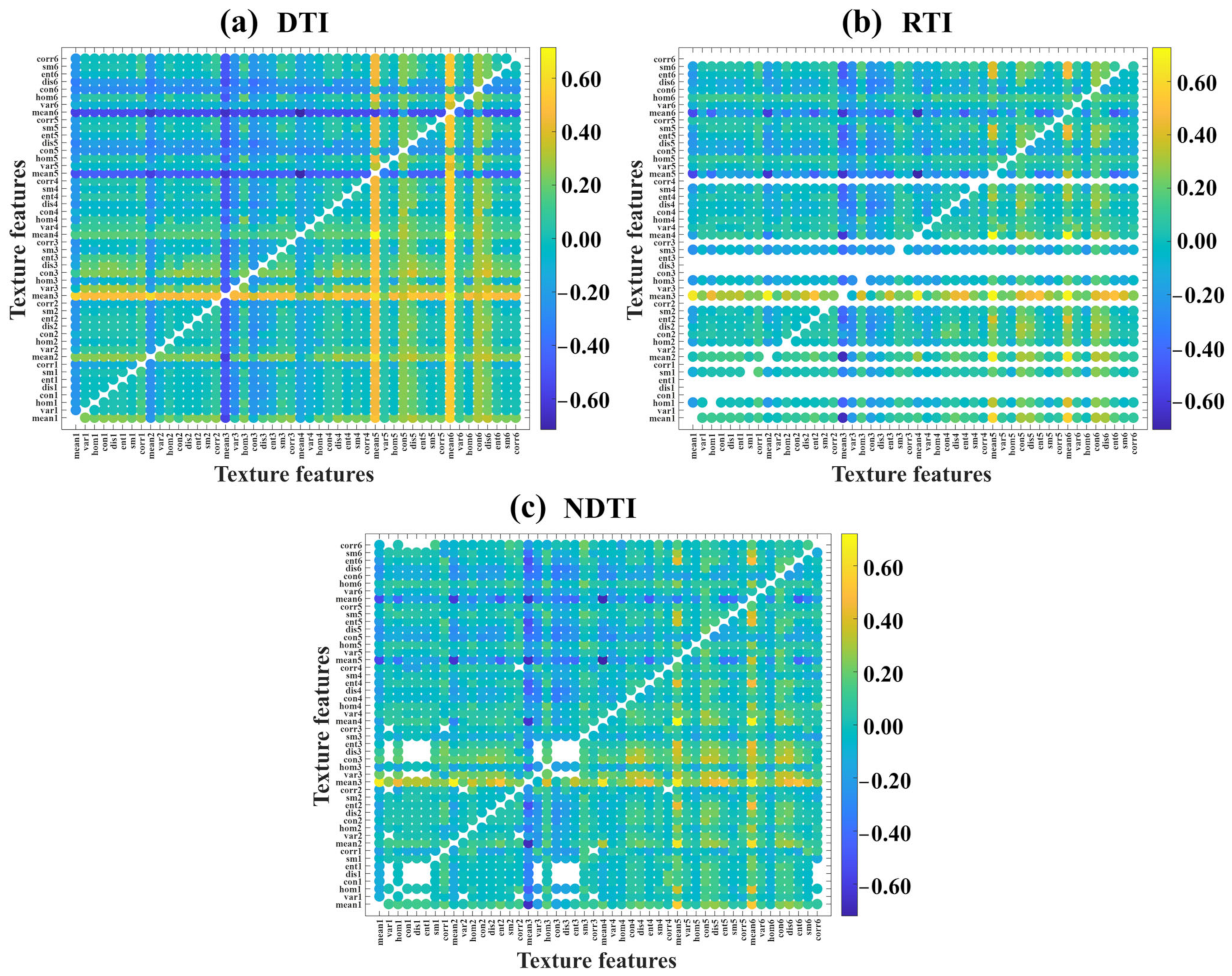 Remotesensing 17 00406 g0a2