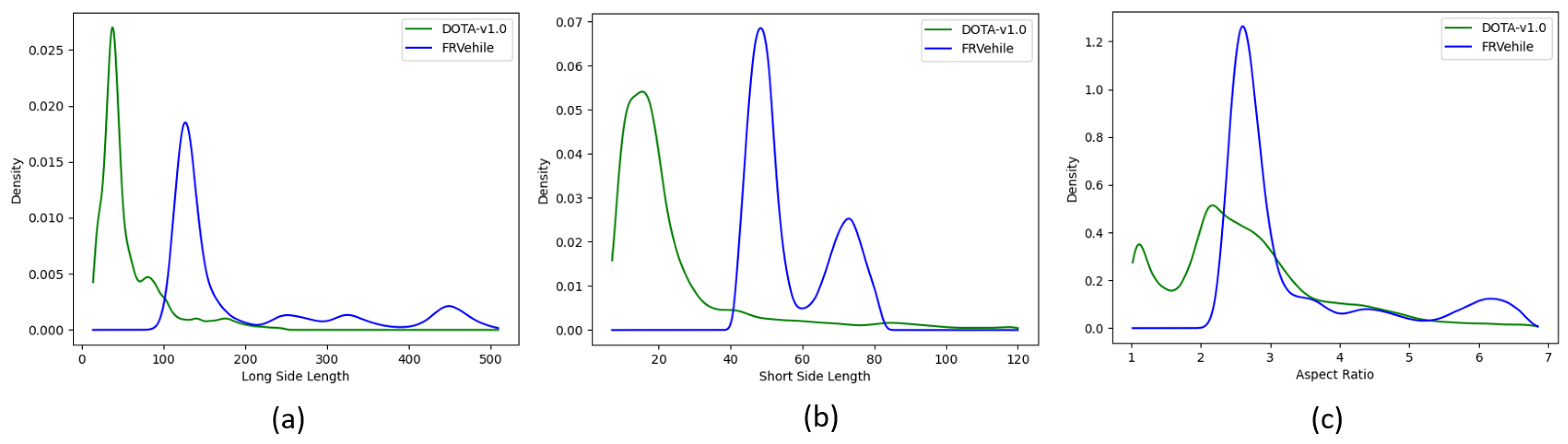 Remotesensing 17 00407 g004