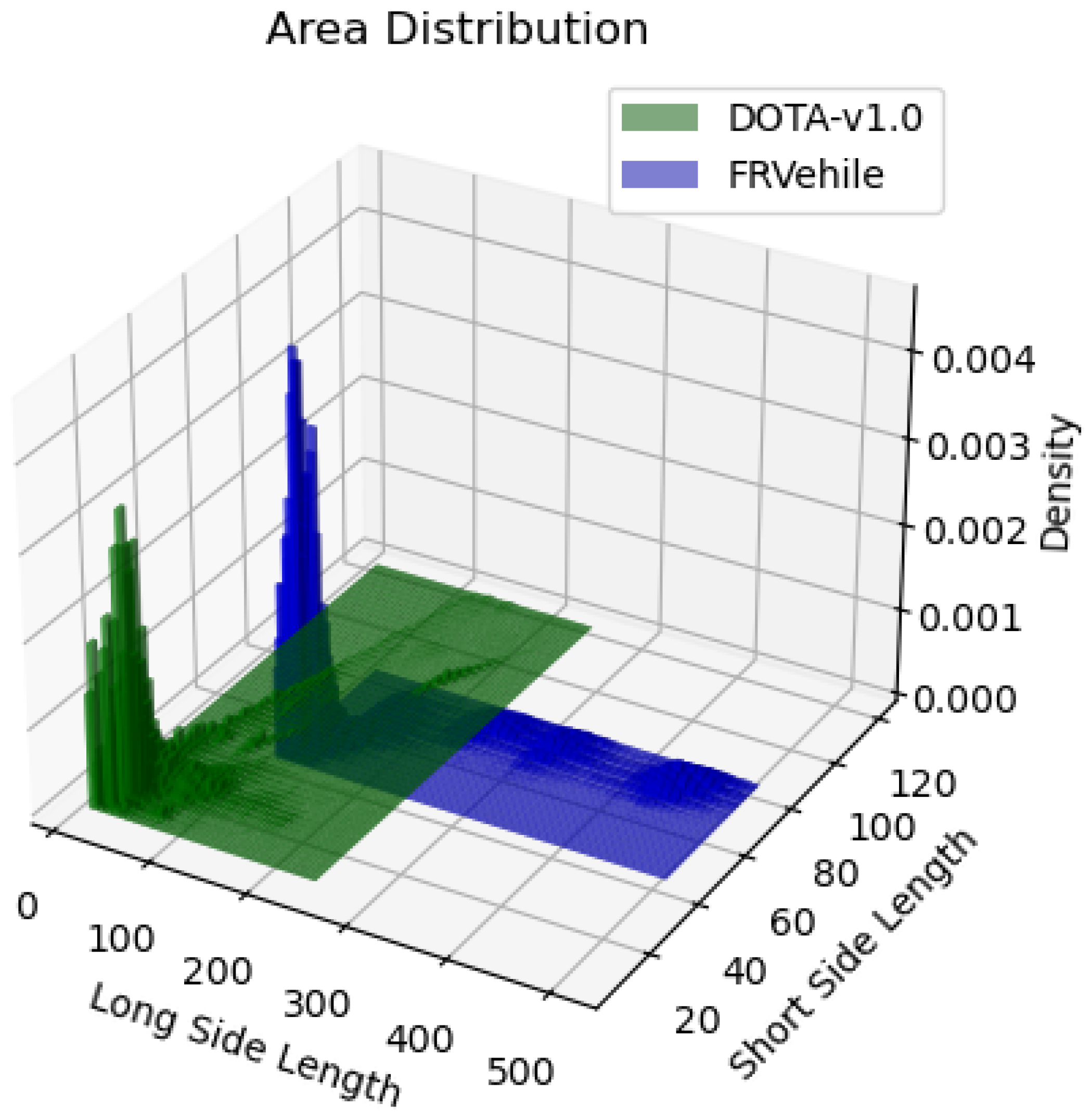 Remotesensing 17 00407 g005