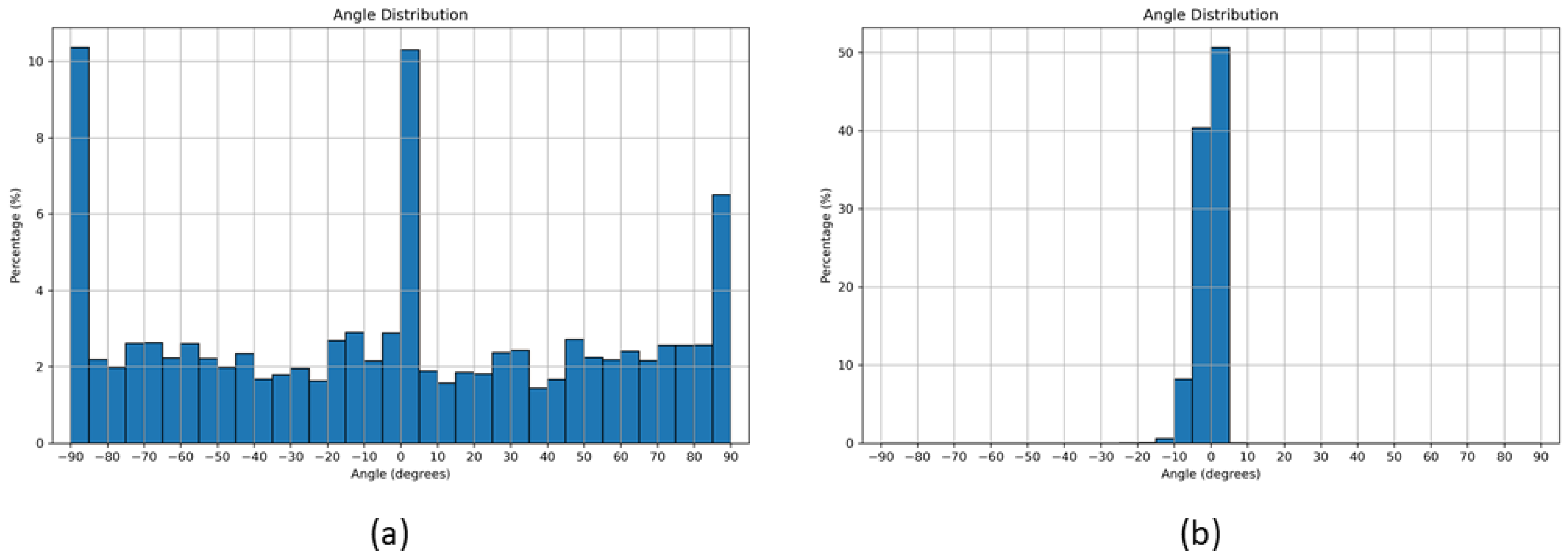 Remotesensing 17 00407 g006