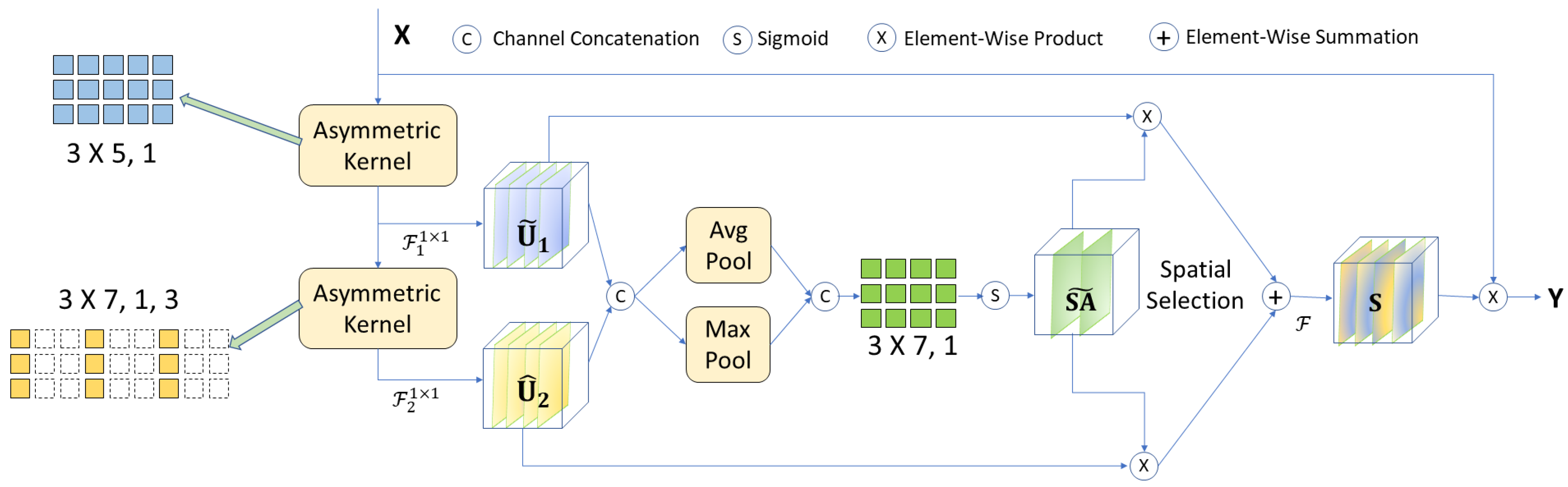 Remotesensing 17 00407 g007