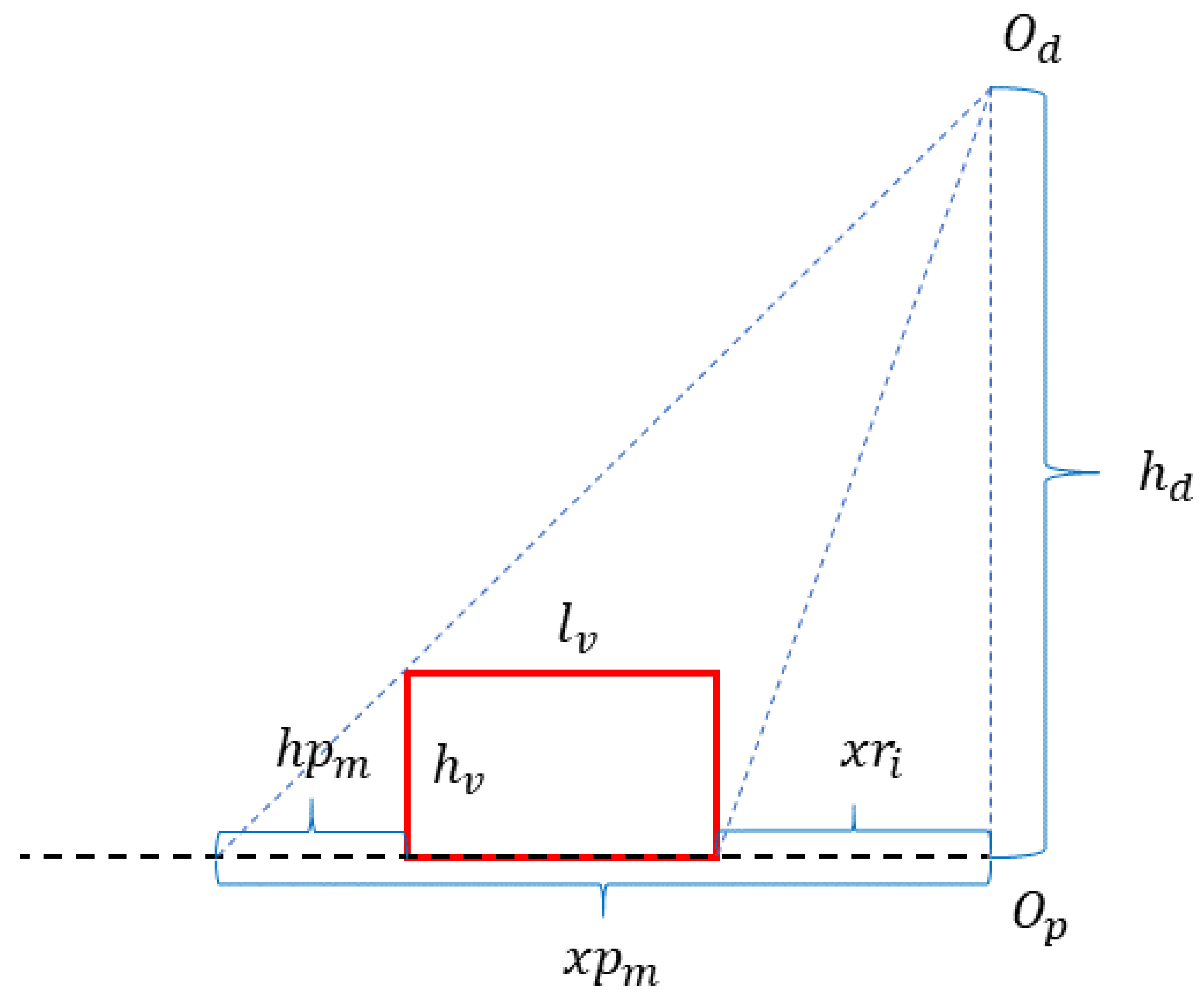 Remotesensing 17 00407 g011