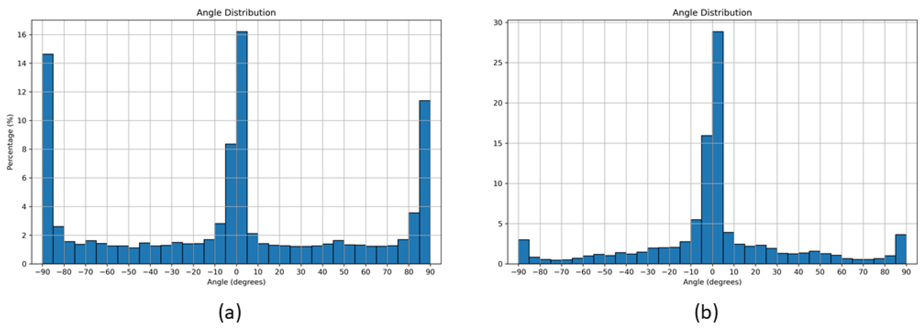 Remotesensing 17 00407 g015