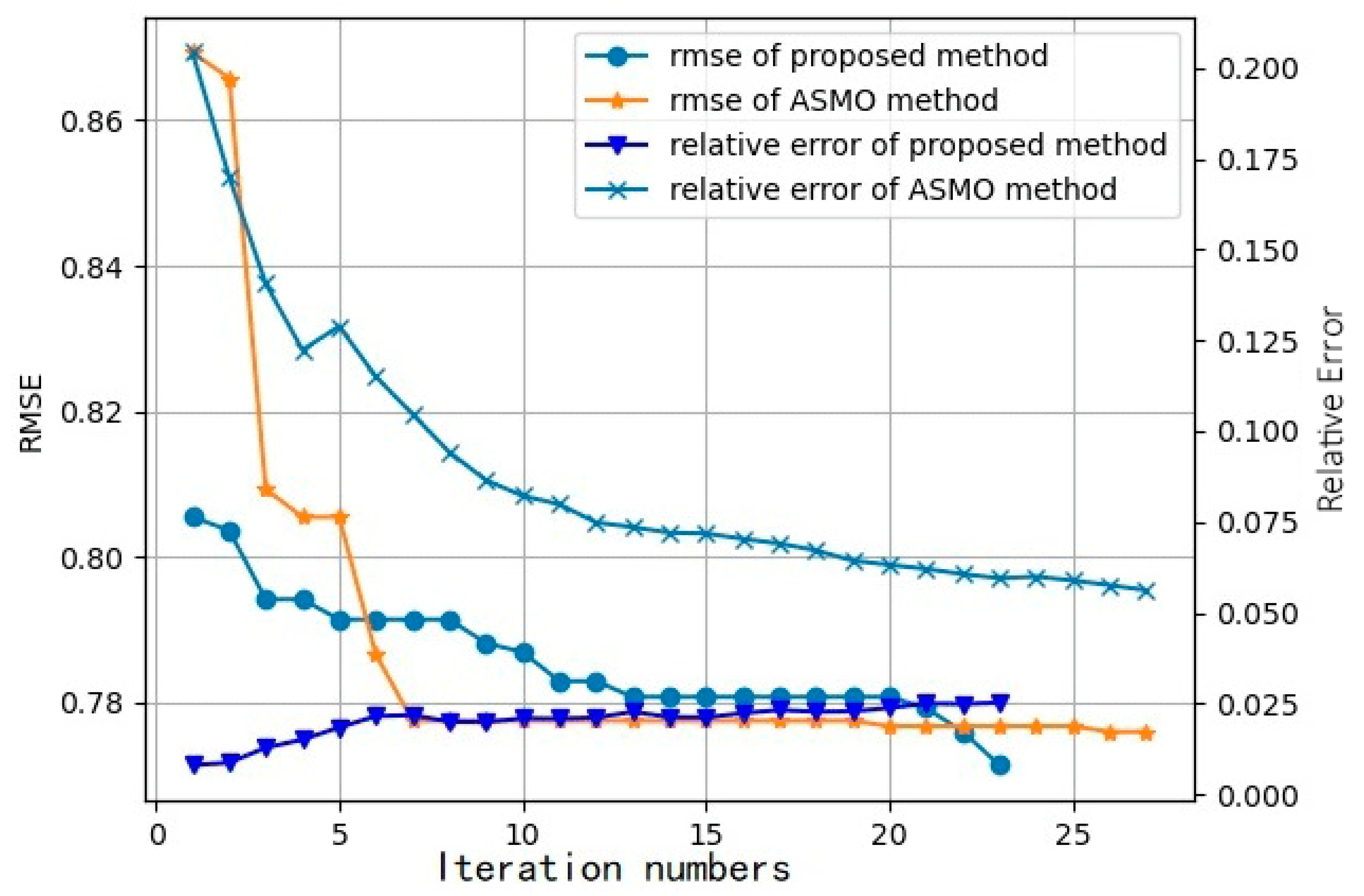 Remotesensing 17 00408 g005
