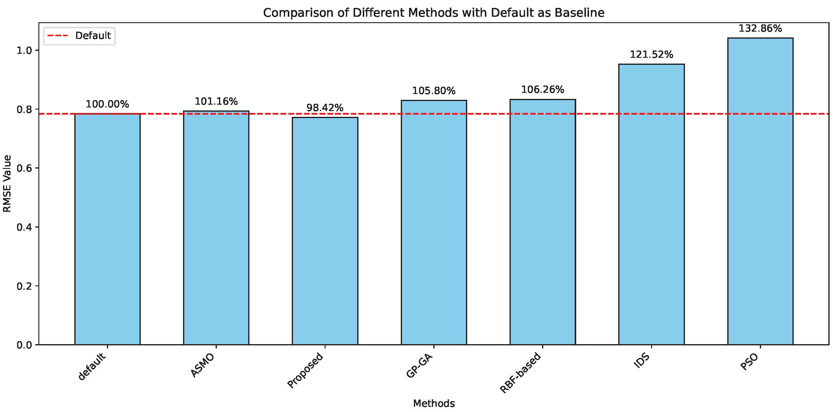 Remotesensing 17 00408 g006