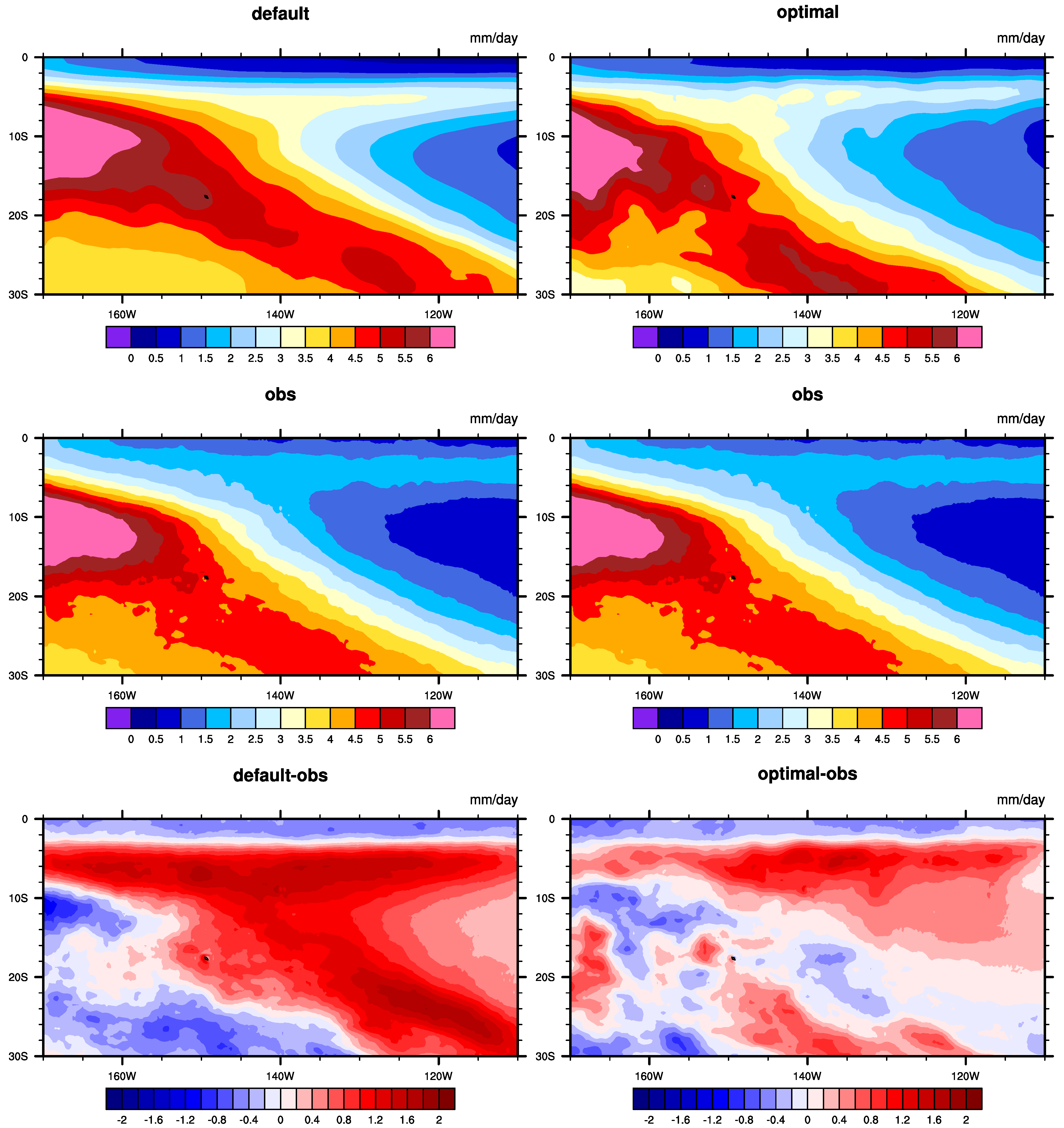 Remotesensing 17 00408 g009