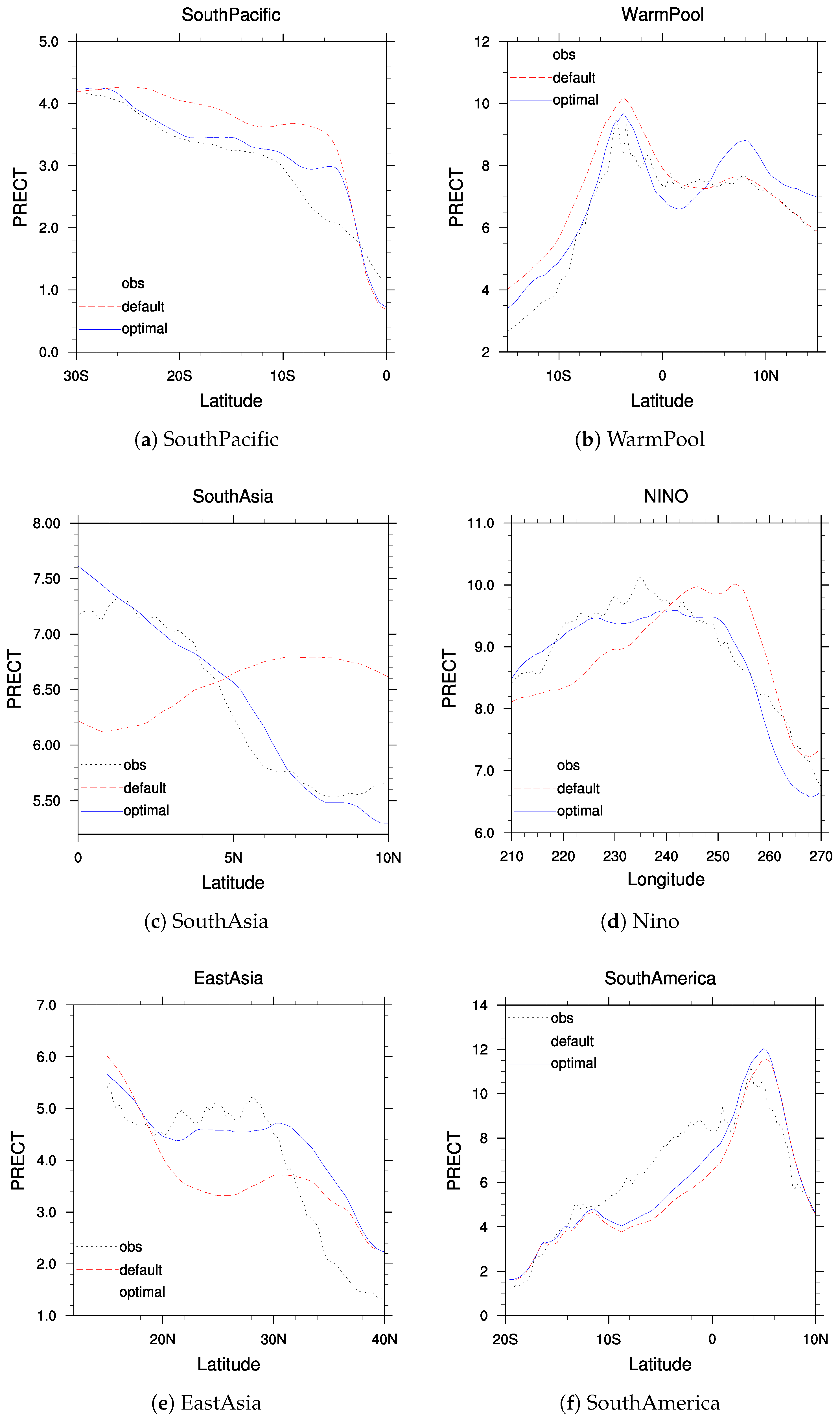 Remotesensing 17 00408 g010