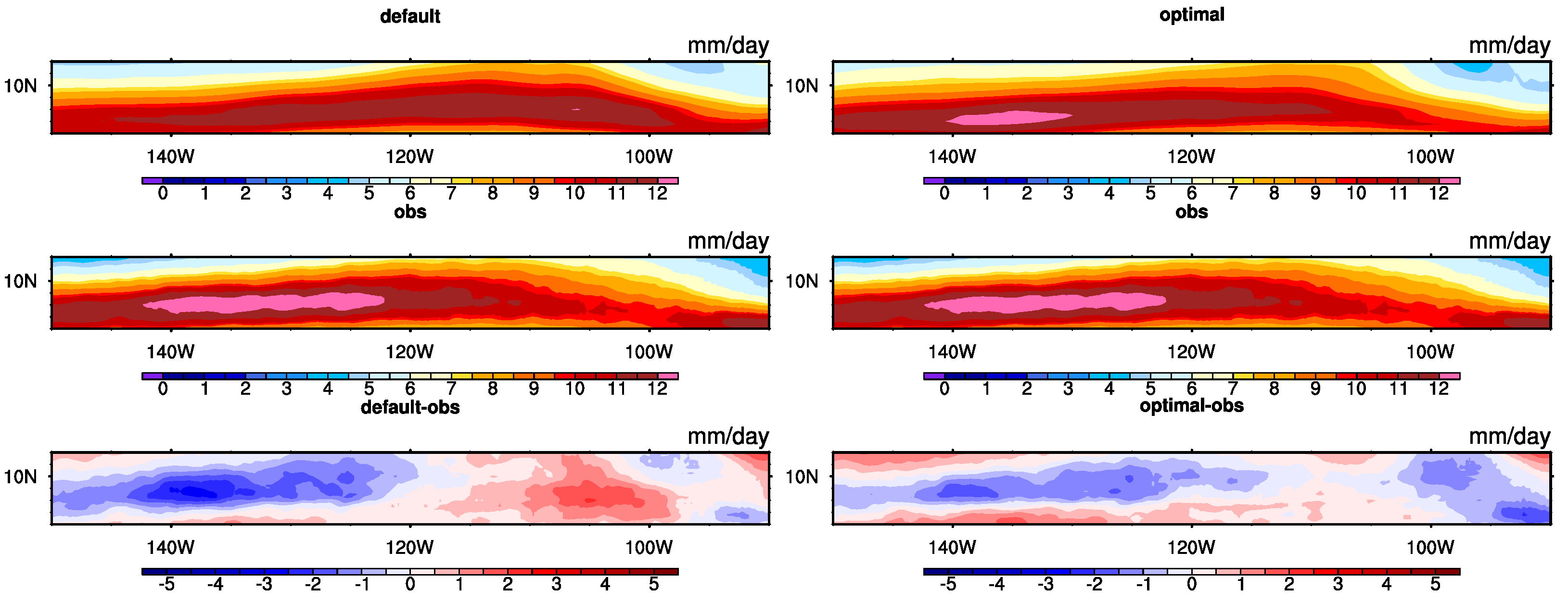 Remotesensing 17 00408 g013
