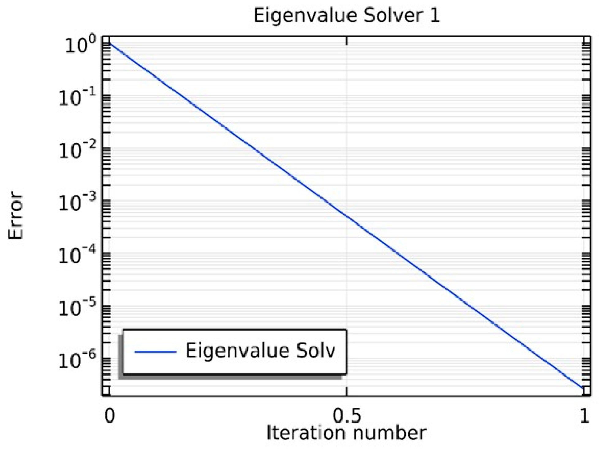 Remotesensing 17 00413 g009