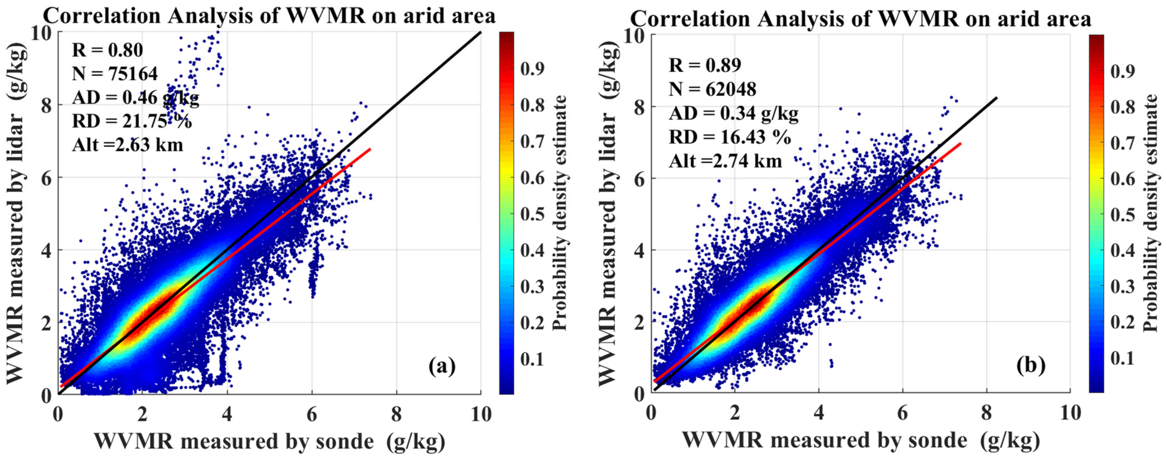 Remotesensing 17 00414 g012