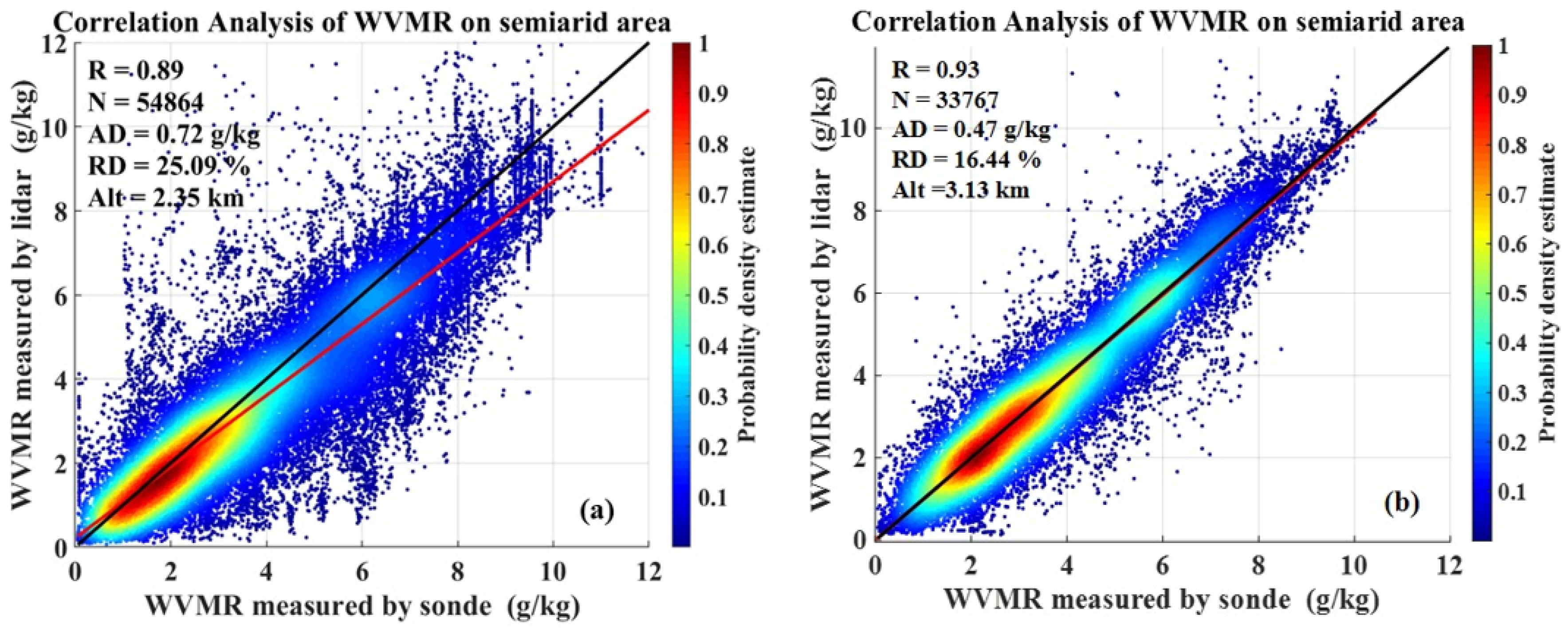 Remotesensing 17 00414 g013