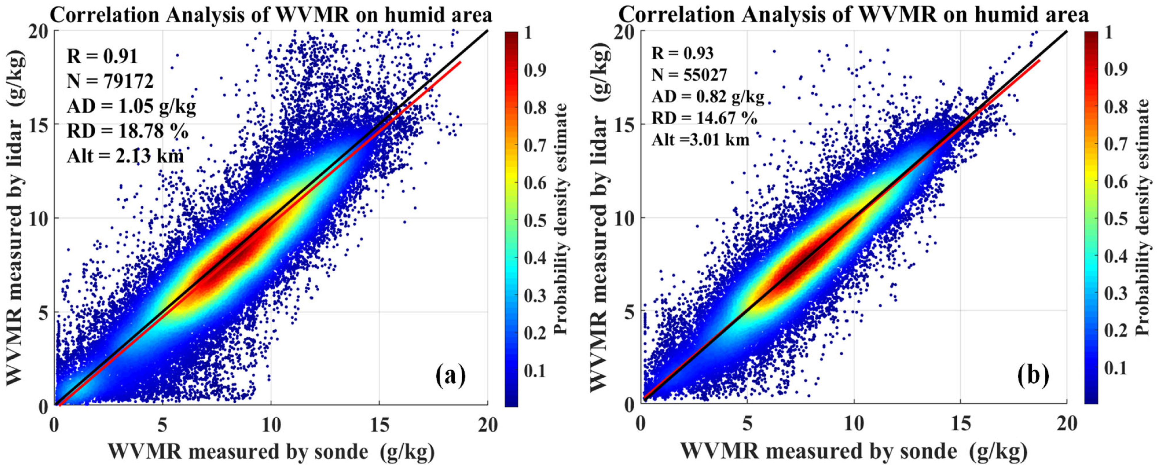Remotesensing 17 00414 g015