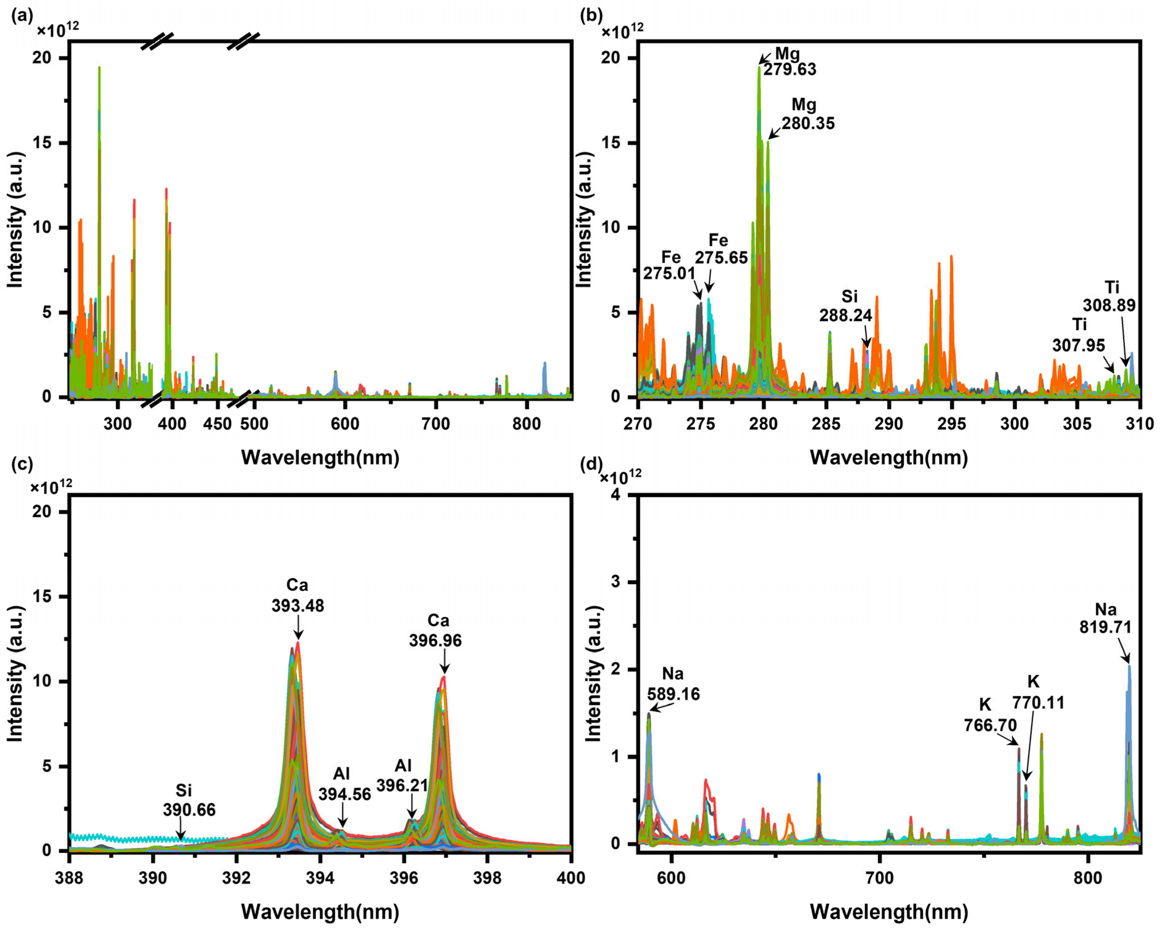 Remotesensing 17 00416 g001