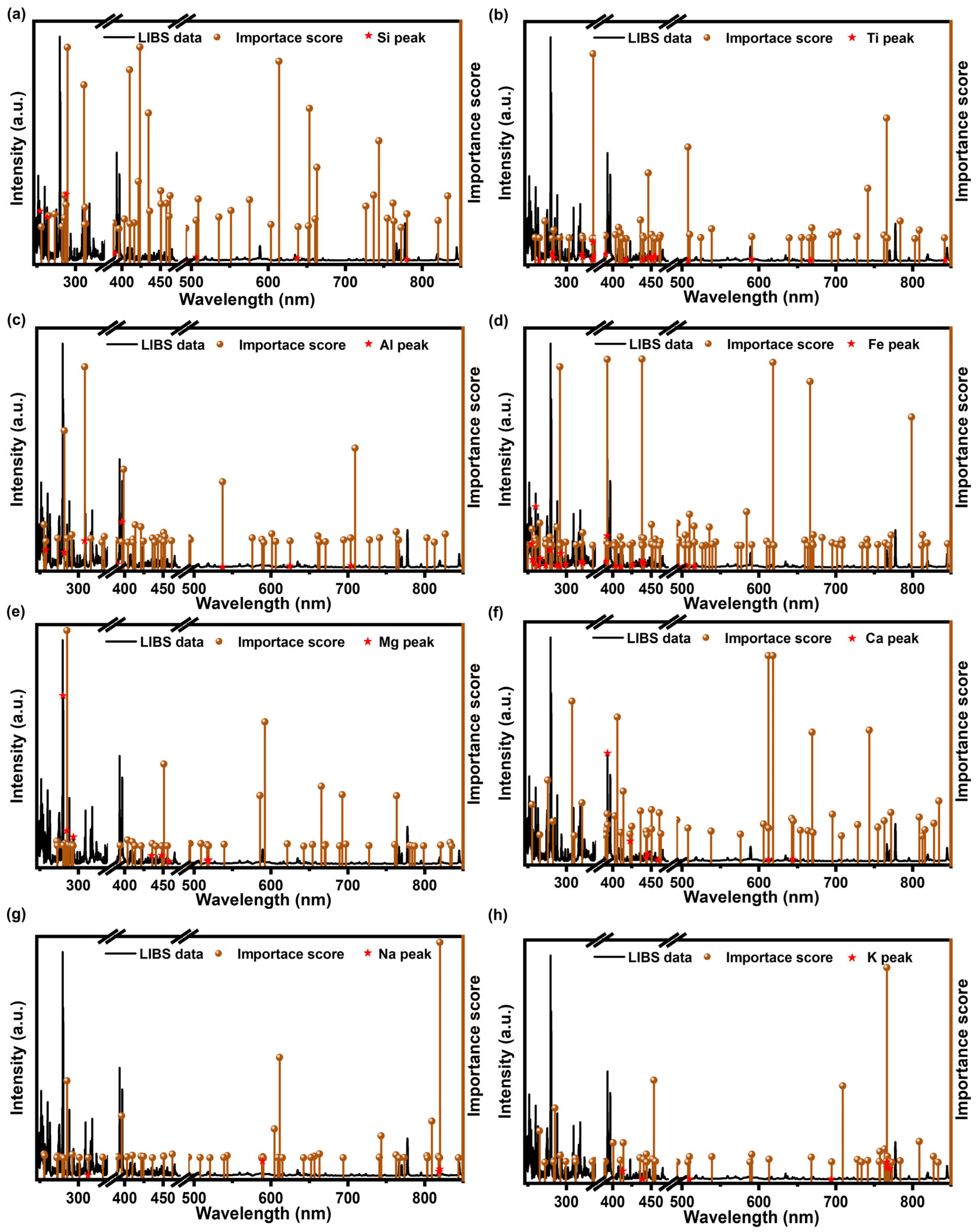 Remotesensing 17 00416 g003