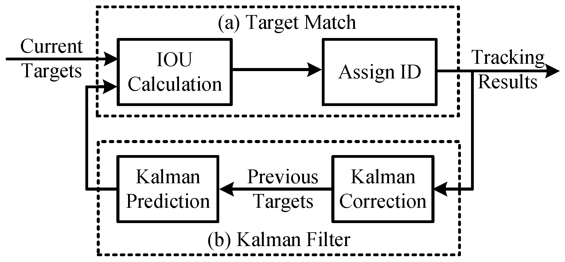 Remotesensing 17 00418 g003