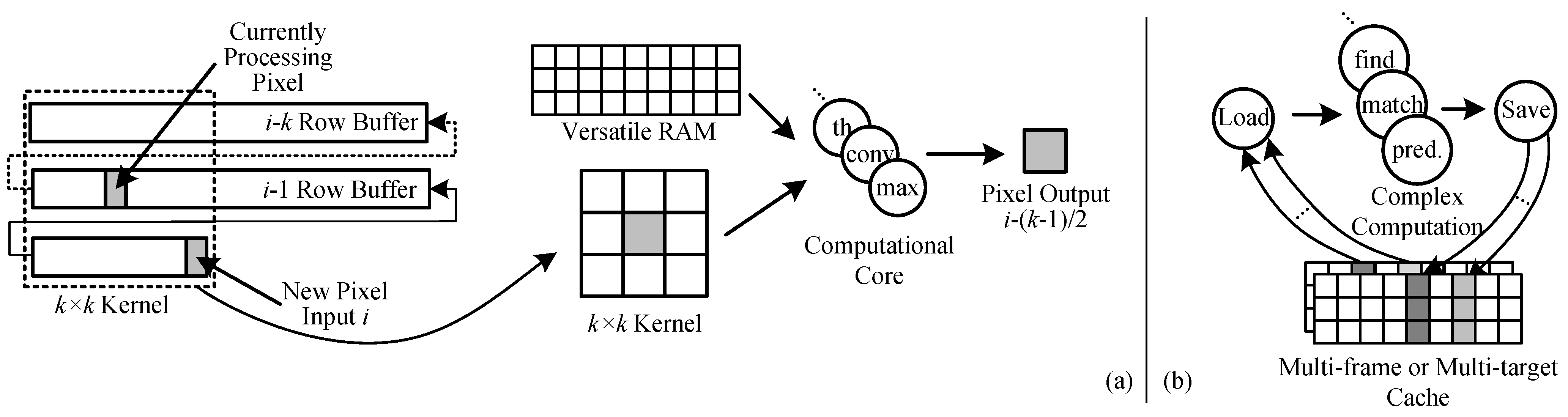 Remotesensing 17 00418 g005