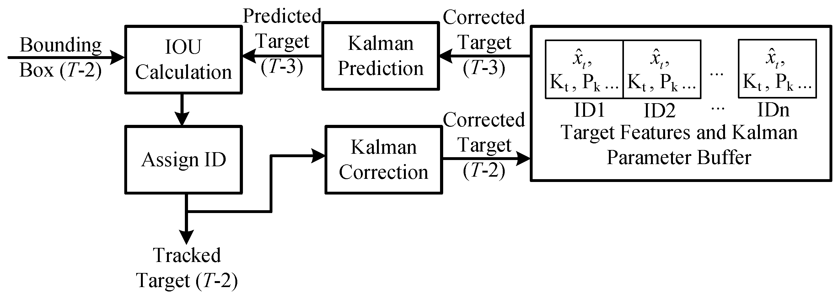 Remotesensing 17 00418 g008