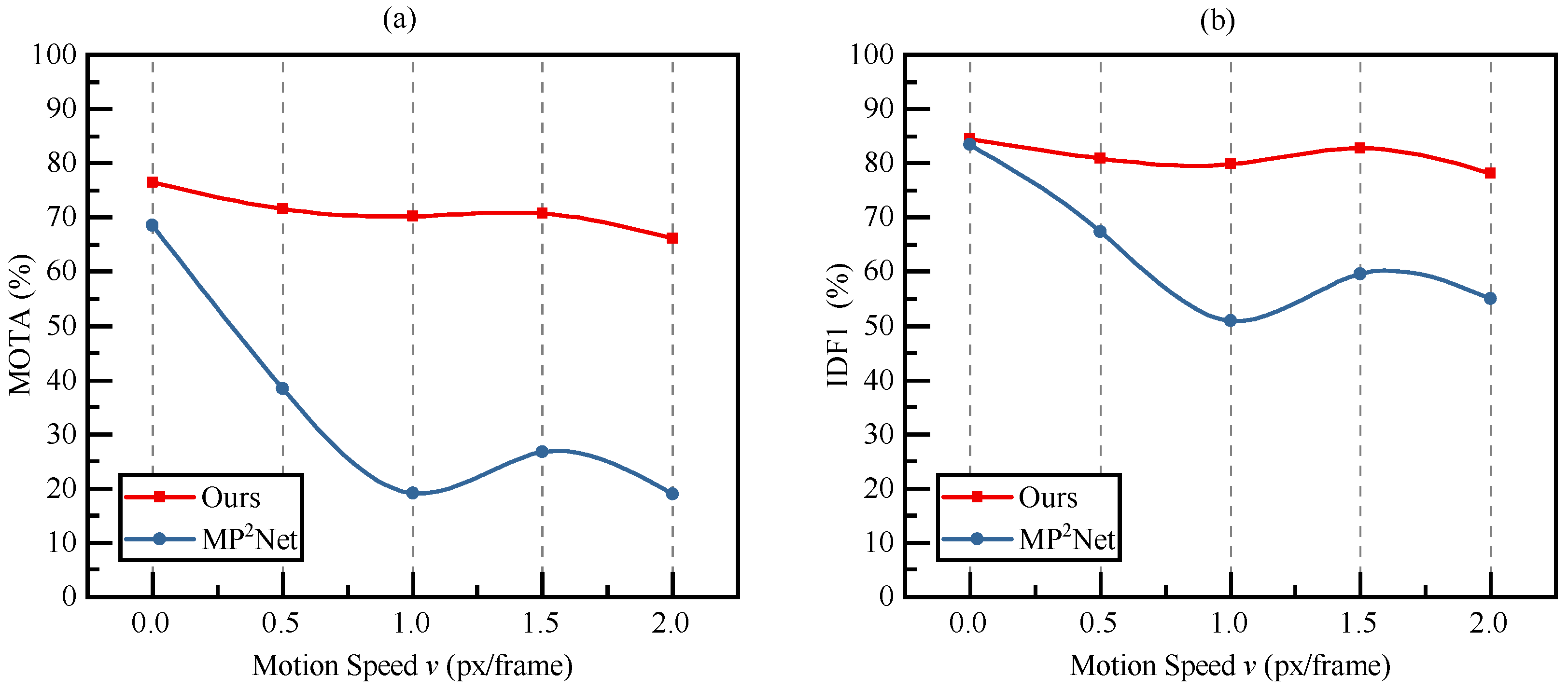 Remotesensing 17 00418 g012