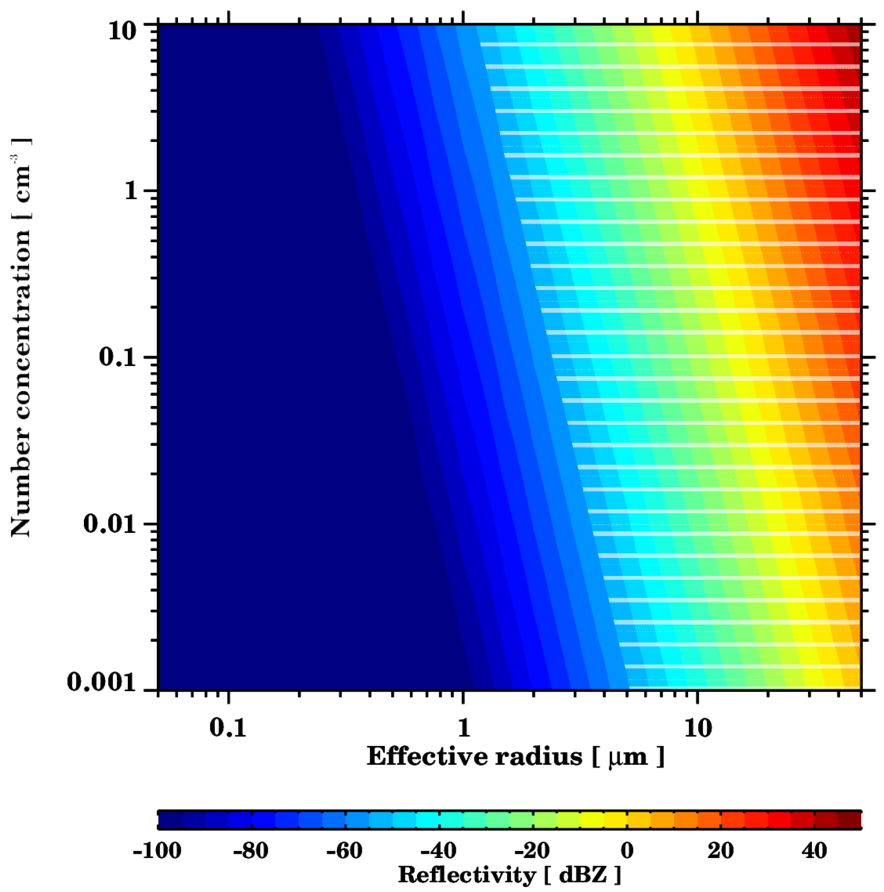 Remotesensing 17 00419 g001 Remotesensing 17 00419 g001