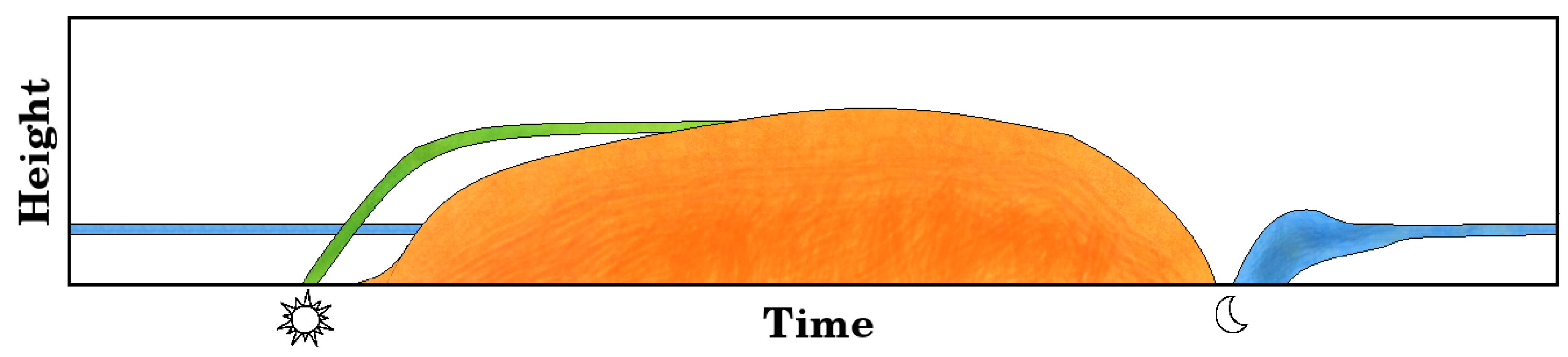 Remotesensing 17 00419 g002 Remotesensing 17 00419 g002