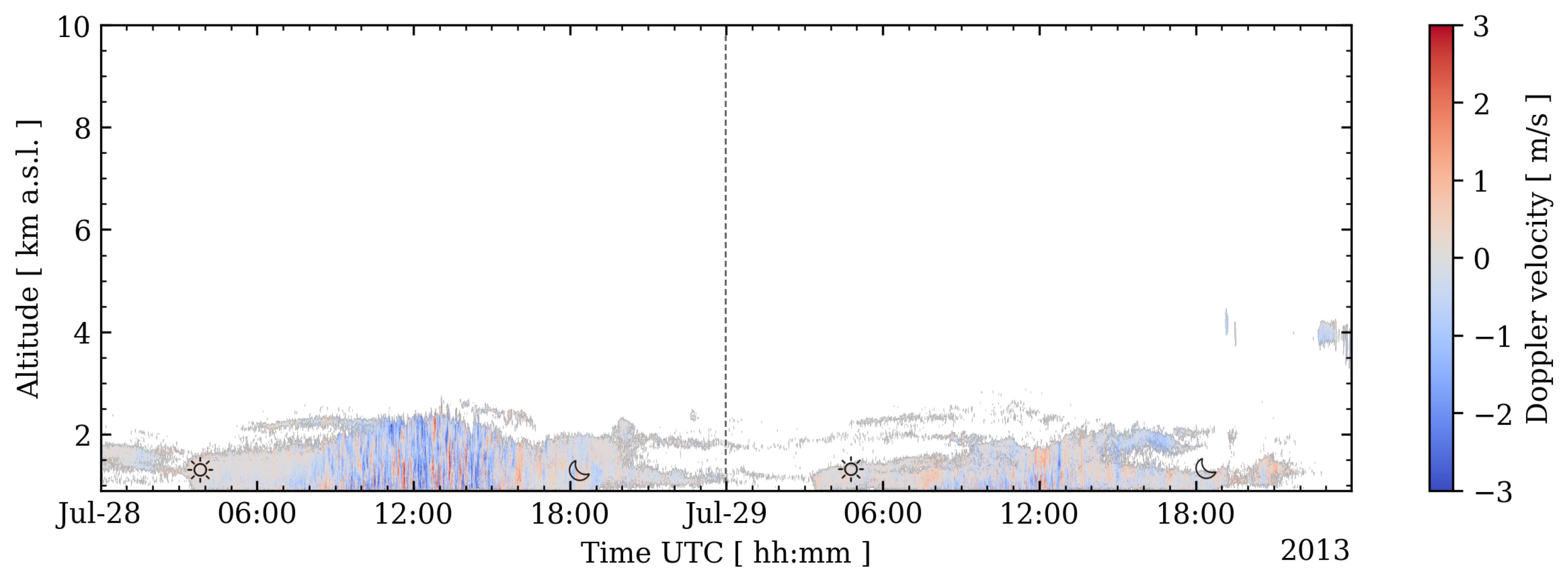Remotesensing 17 00419 g003 Remotesensing 17 00419 g003