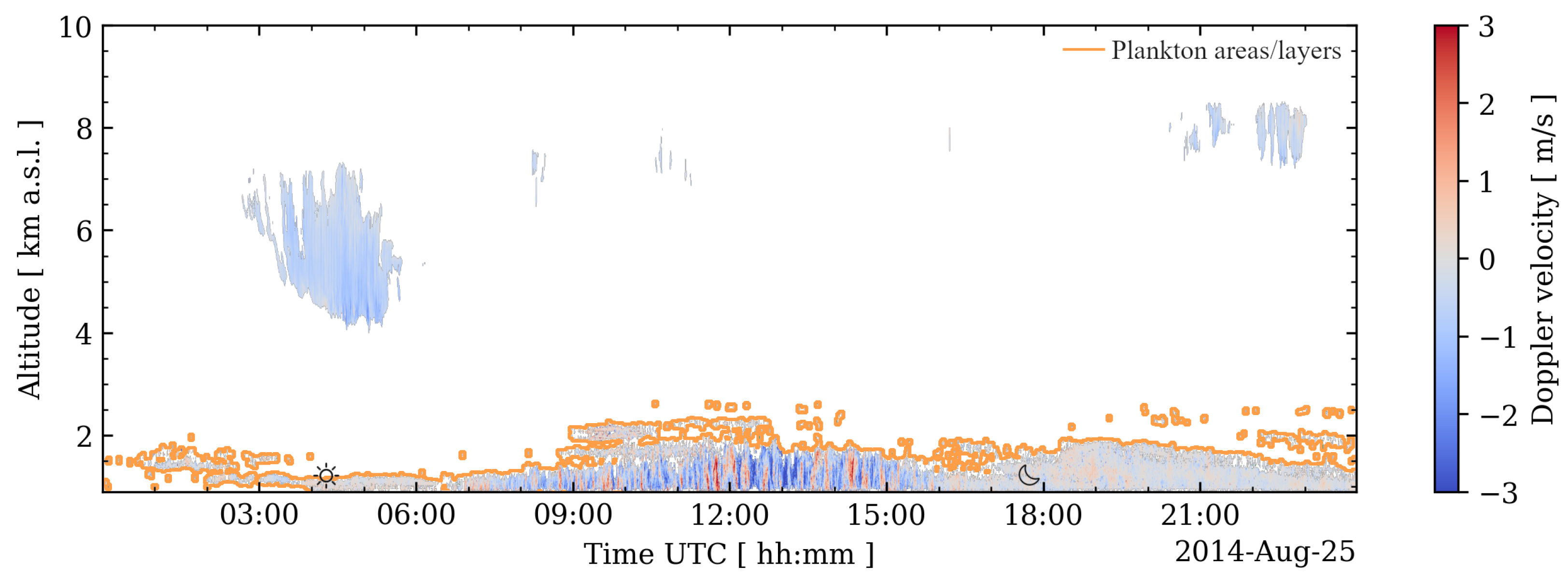 Remotesensing 17 00419 g005 Remotesensing 17 00419 g005