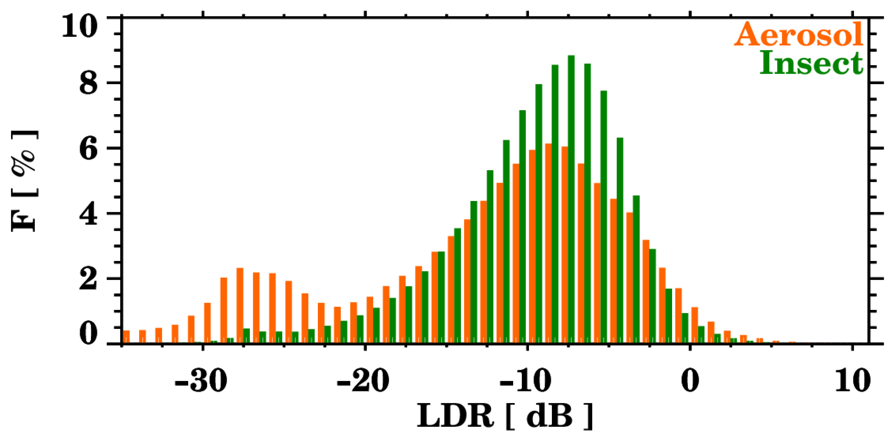 Remotesensing 17 00419 g008 Remotesensing 17 00419 g008