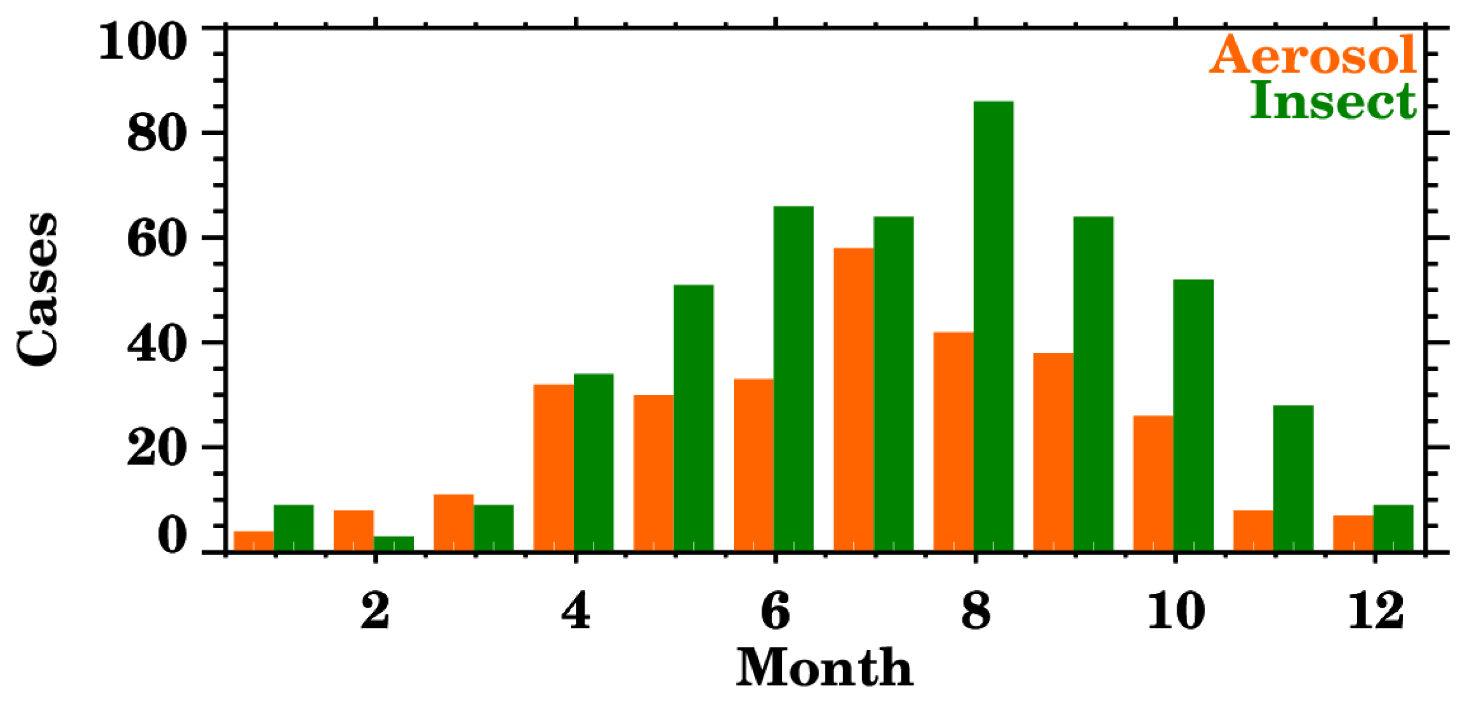Remotesensing 17 00419 g009 Remotesensing 17 00419 g009