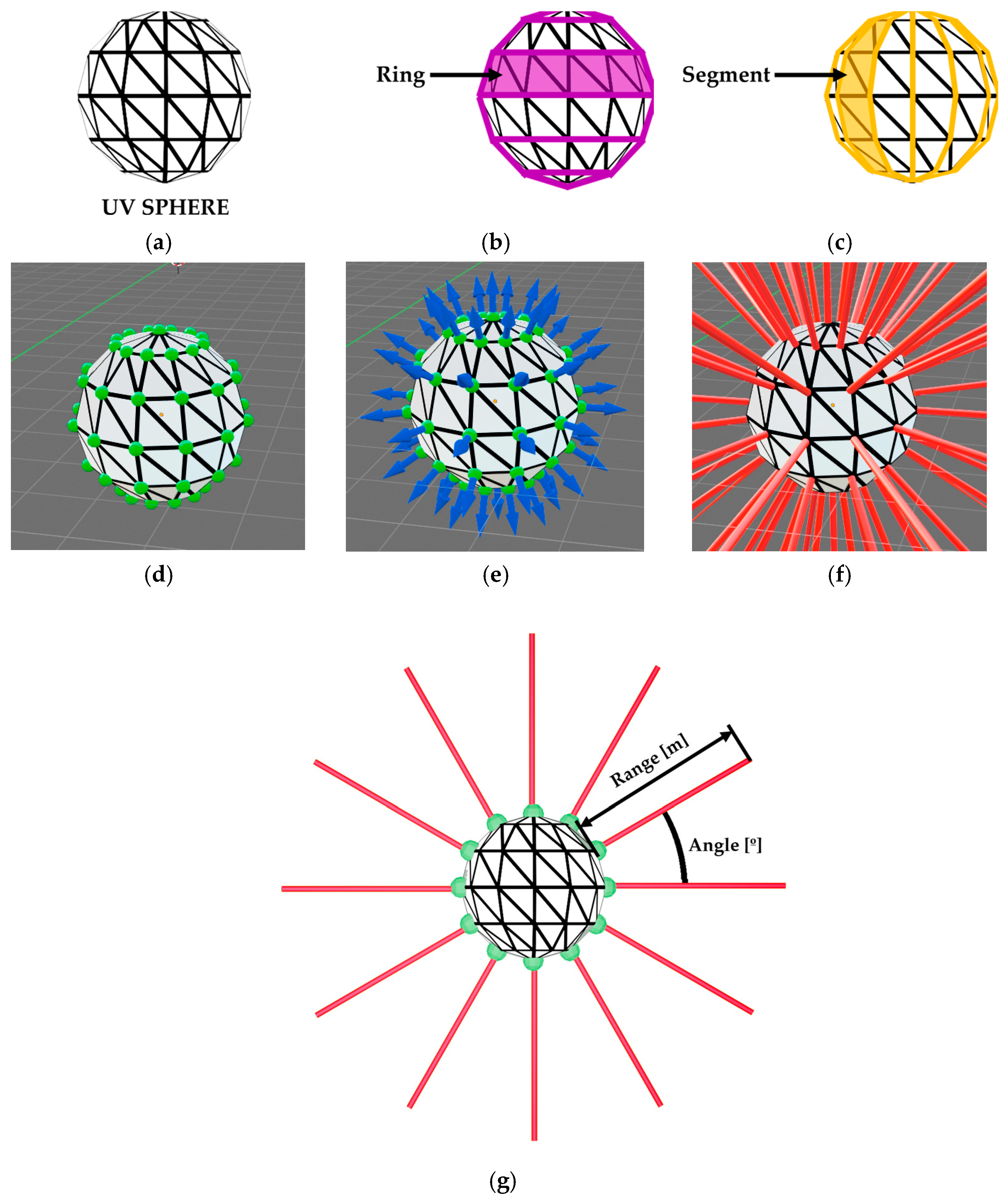 Remotesensing 17 00421 g005