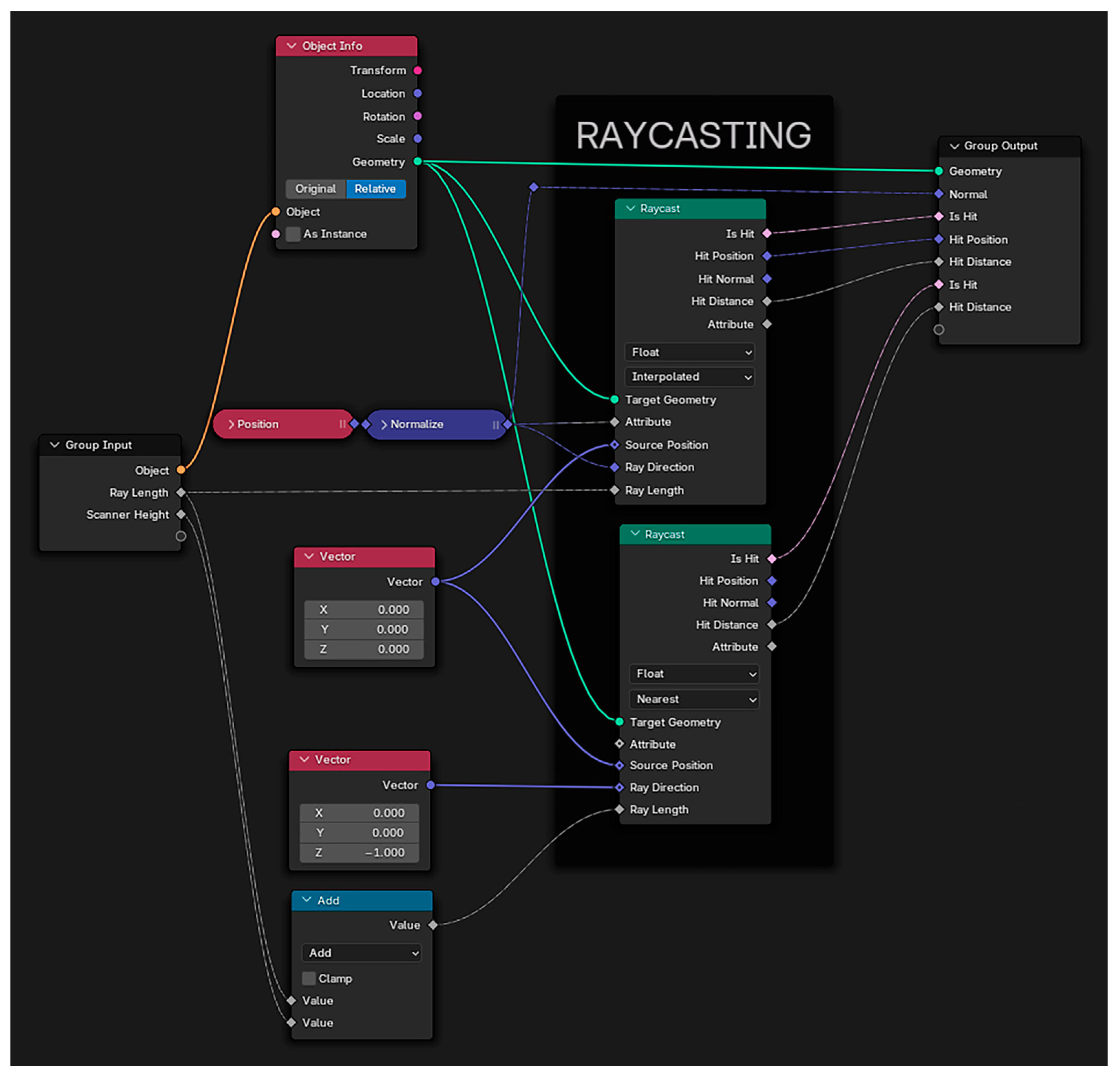 Remotesensing 17 00421 g006