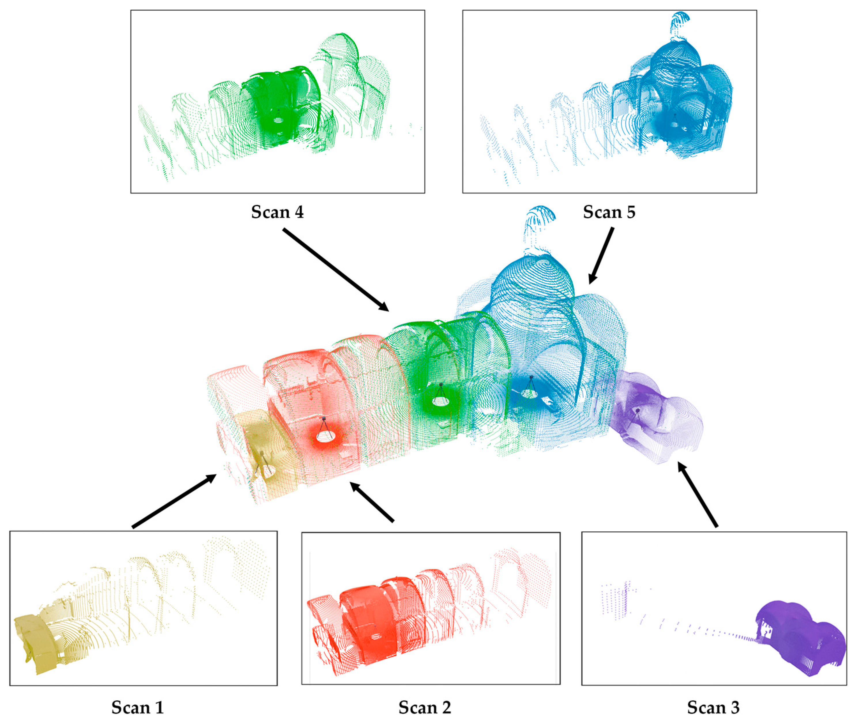 Remotesensing 17 00421 g021